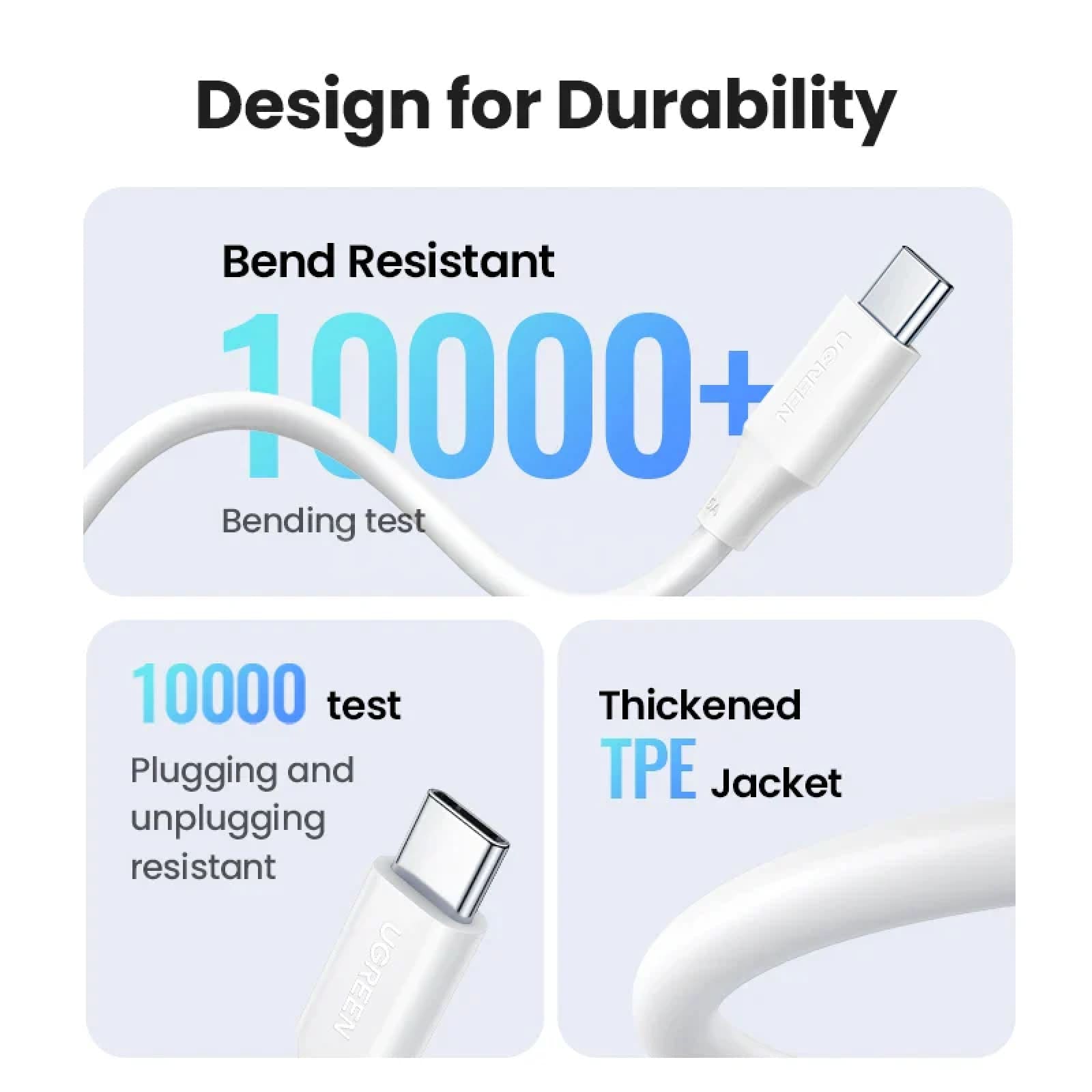 Ugreen 100W Usb C Cable Macbook Pro Samsung Galaxy 5A Fast Charging E-Marker 301635