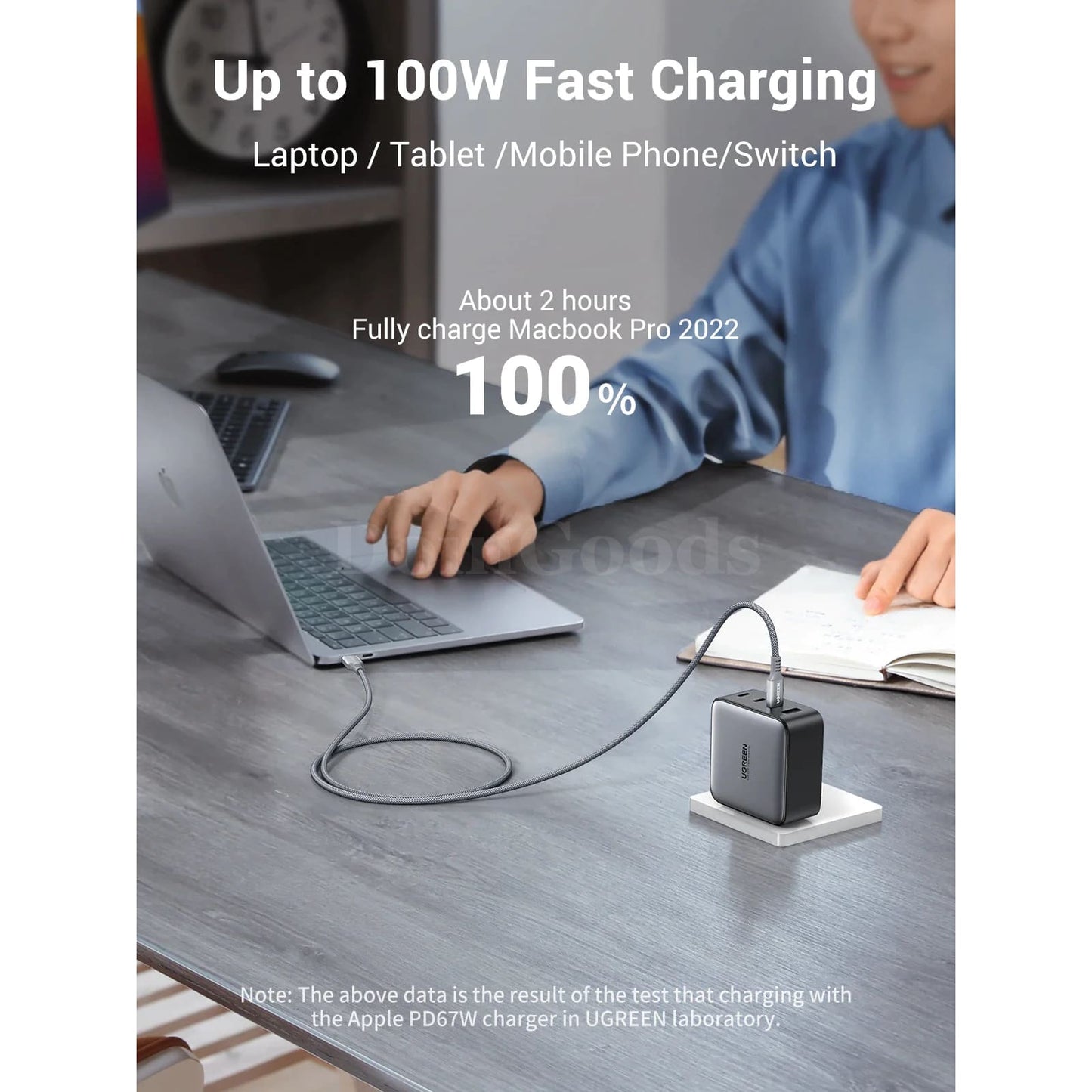 Ugreen 100W Usb C Fast Charging Cable For Iphone 15 Macbook Pro 5A E-Marker Chip 301635