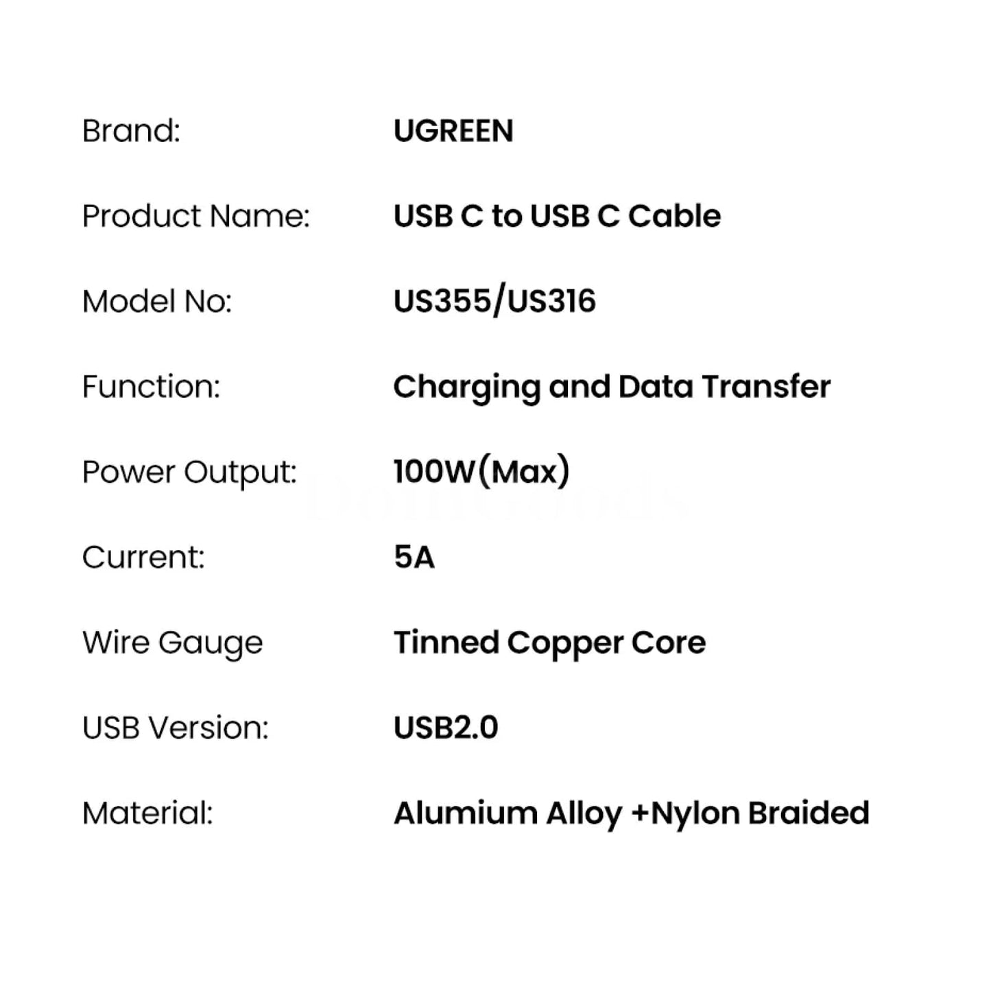 Ugreen 100W Usb C To Cable Fast Charge Qc4.0 For Iphone 15 14 Macbook Samsung 301635