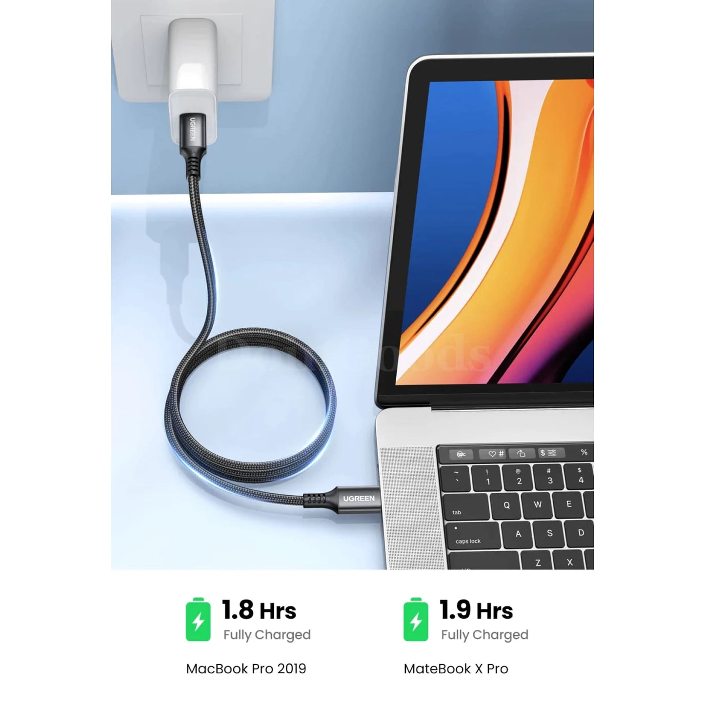 Ugreen 100W Usb C To Cable Fast Charge Qc4.0 For Iphone 15 14 Macbook Samsung 301635