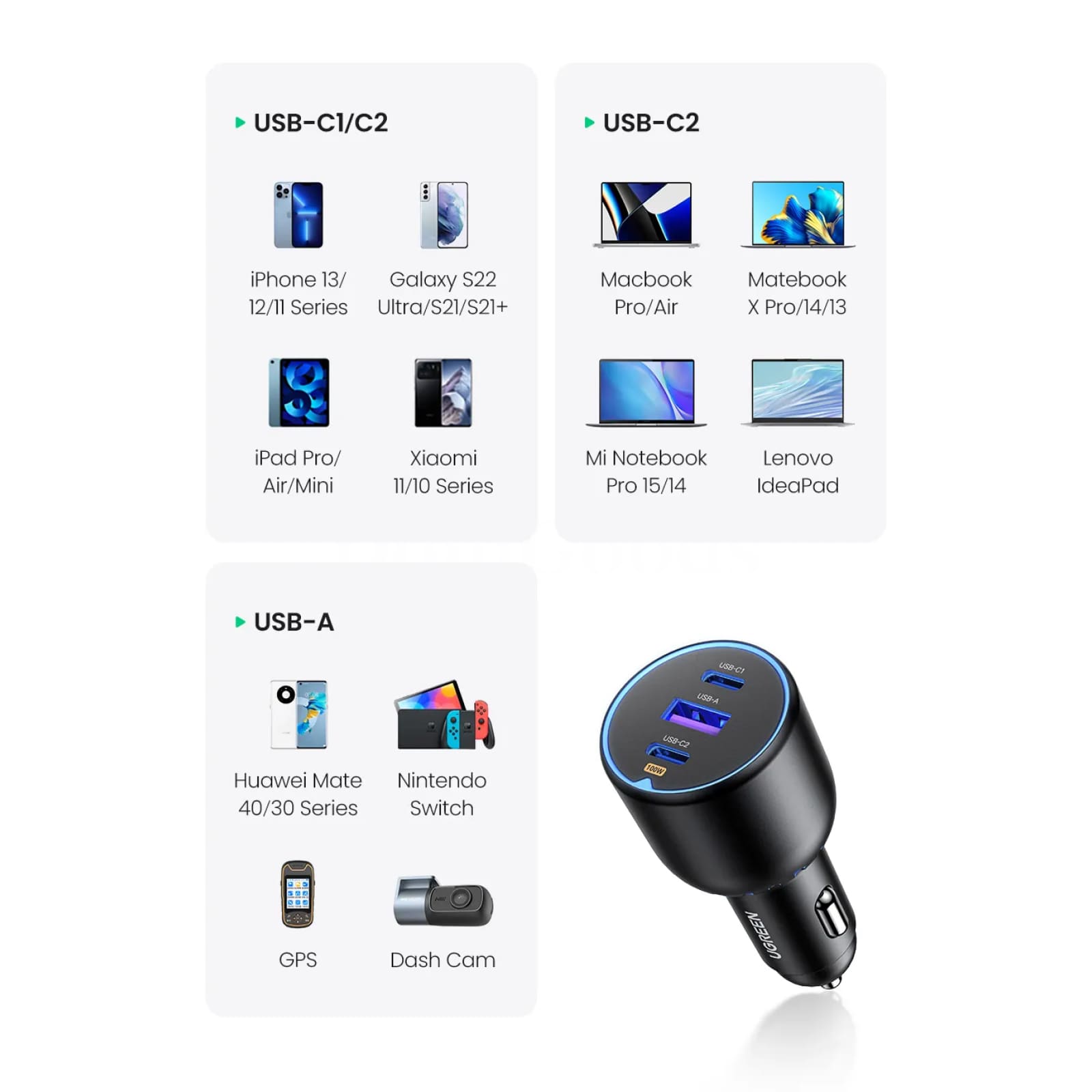 Ugreen 130W Usb C Car Charger Pd3.0 Quick Charge Xiaomi Iphone 15 14 Pro Laptops 301635