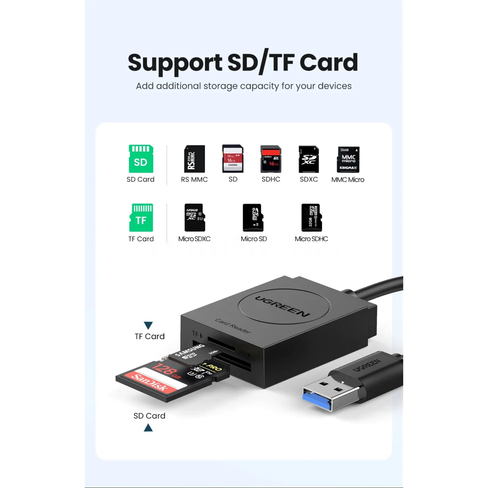 Ugreen 2-In-1 Card Reader Usb3.0 Usb-C Otg Sd Micro Tf For Laptop Pc Windows 301635