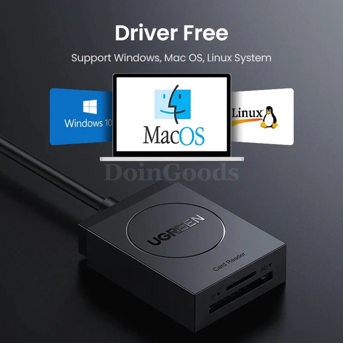 Ugreen 2-In-1 Card Reader Usb3.0 Usb-C Otg Sd Micro Tf For Laptop Pc Windows 301635