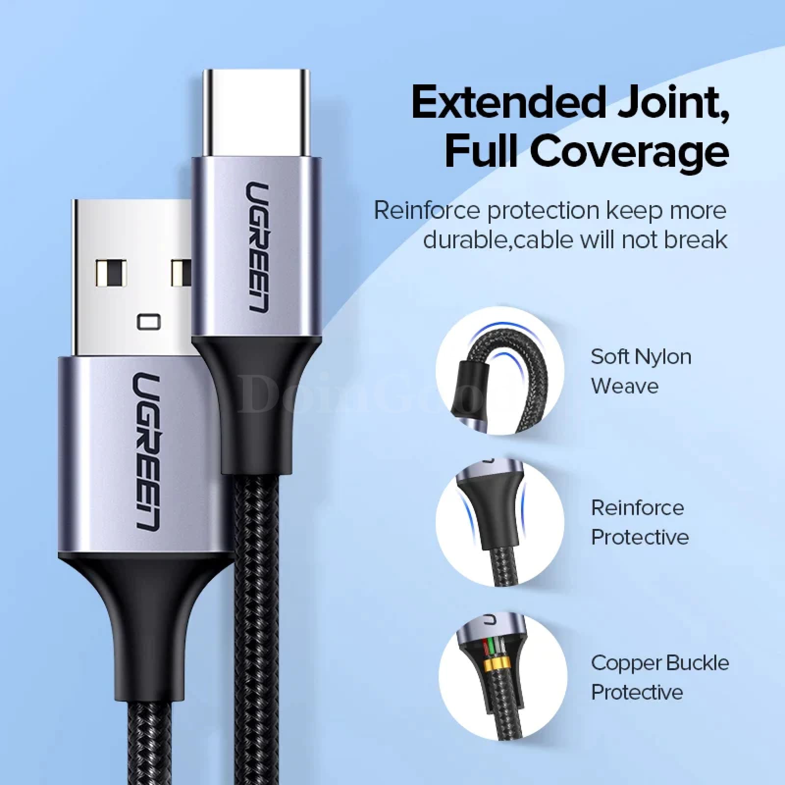 Ugreen 2 Pack Usb C Cable 3A Fast Charging 1M/1.5M For Xiaomi Realme Samsung 301635