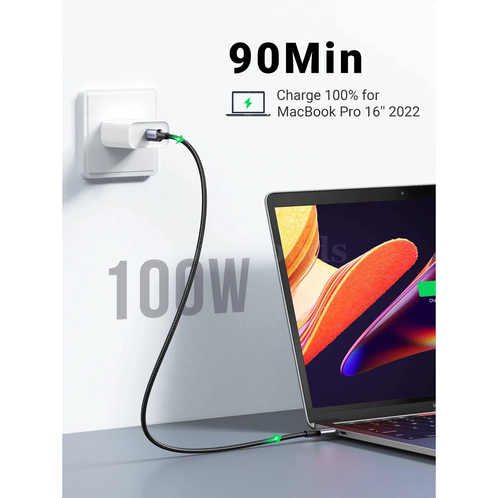 Ugreen 2 Pack Usb C To Cable Pd 100W/60W Fast Charging Macbook Xiaomi Samsung 301635