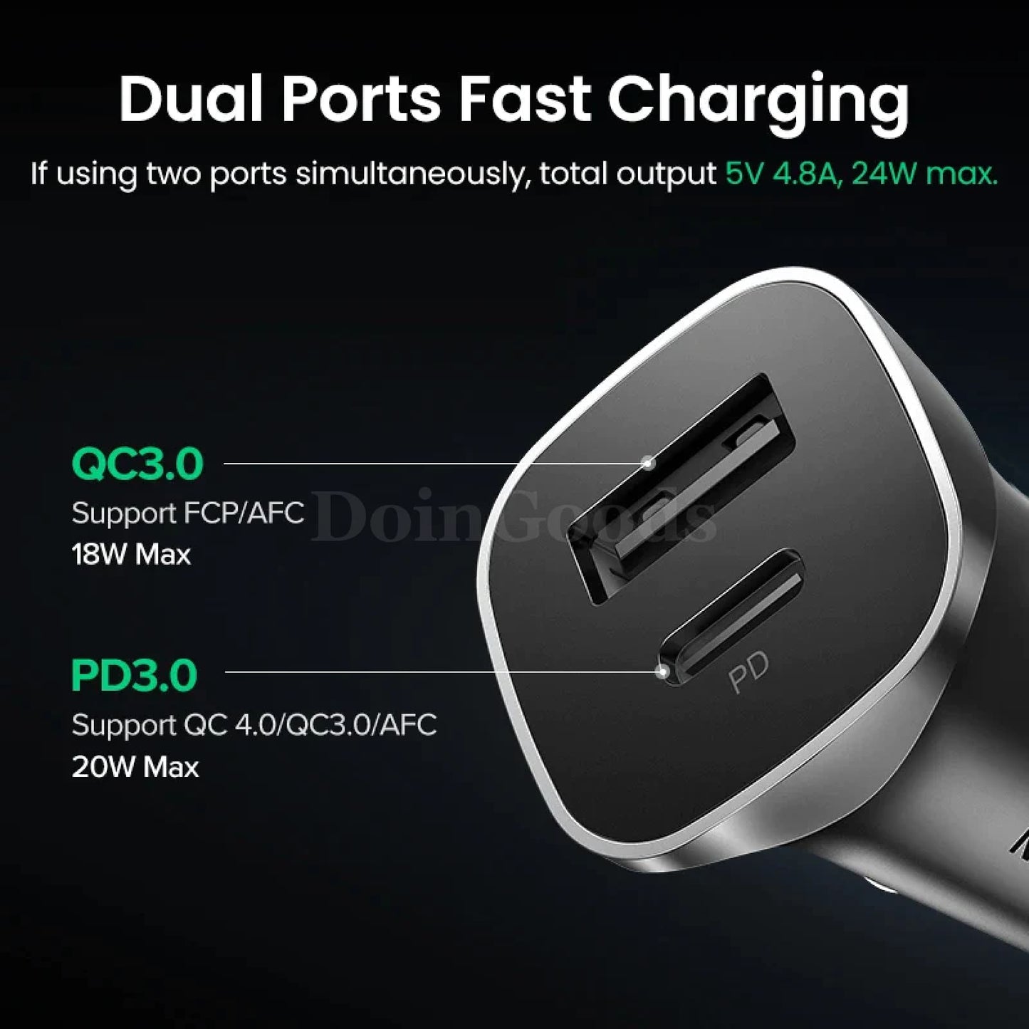 Ugreen 20W Dual Port Car Charger Qc 4.0/3.0 Fast Charge Iphone Xiaomi Huawei 301635