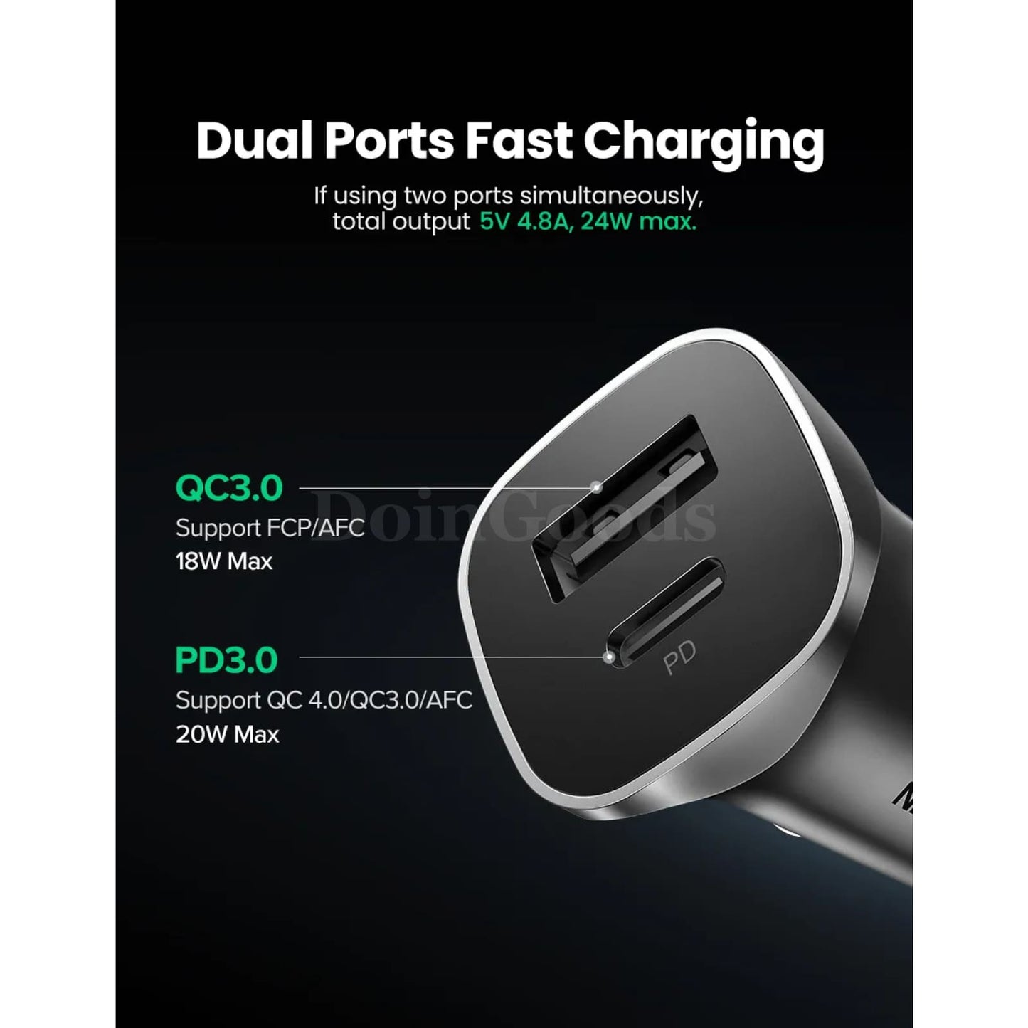 Ugreen 20W Dual Port Car Charger Qc 4.0/3.0 Fast Charge Iphone Xiaomi Huawei 301635