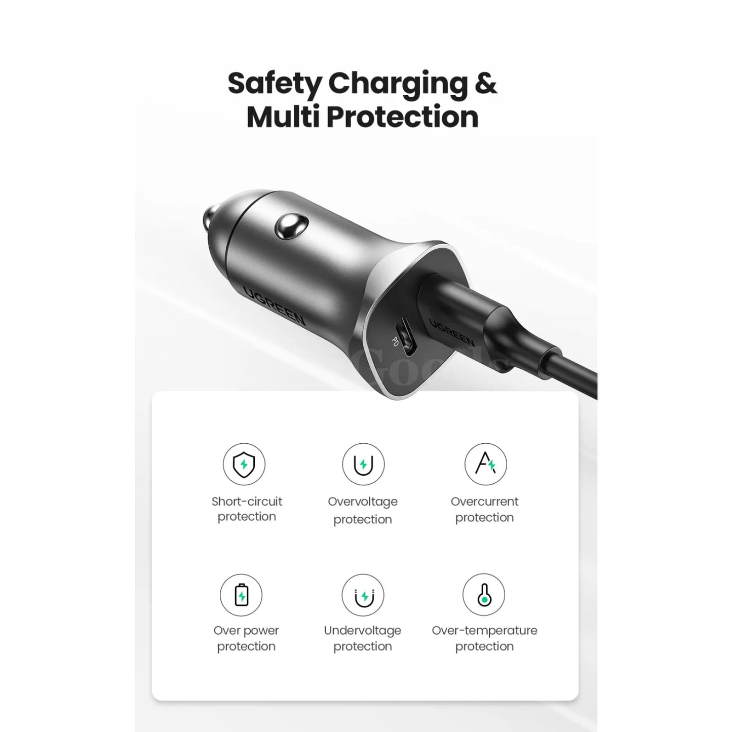 Ugreen 20W Dual Port Car Charger Qc 4.0/3.0 Fast Charge Iphone Xiaomi Huawei 301635