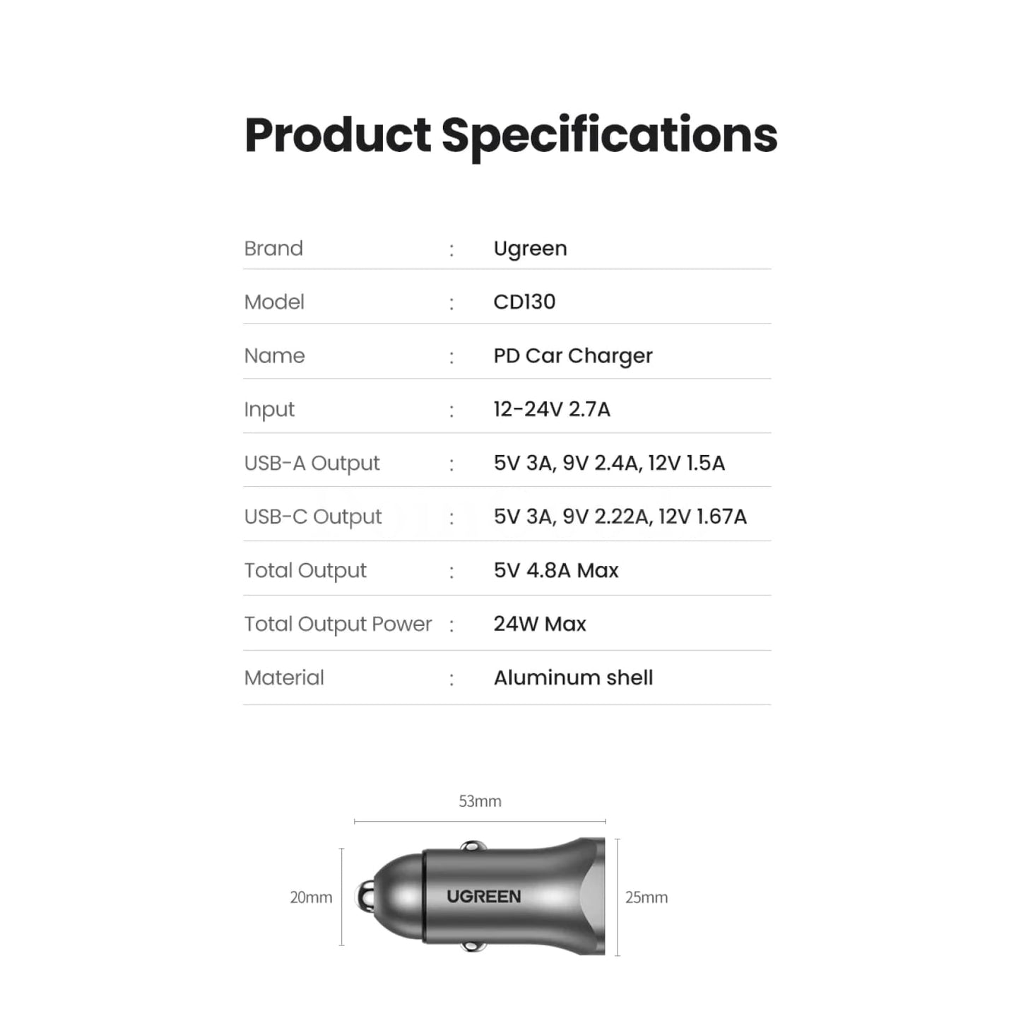 Ugreen 20W Dual Port Car Charger Qc 4.0/3.0 Fast Charge Iphone Xiaomi Huawei 301635