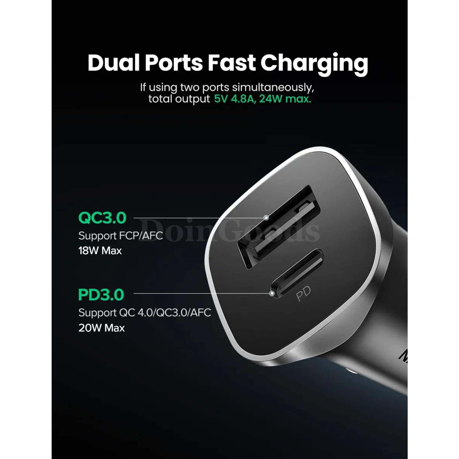 Ugreen 20W Usb C Car Charger Quick Charge 4.0 3.0 Xiaomi Iphone 14 13 Pro Fast 301635