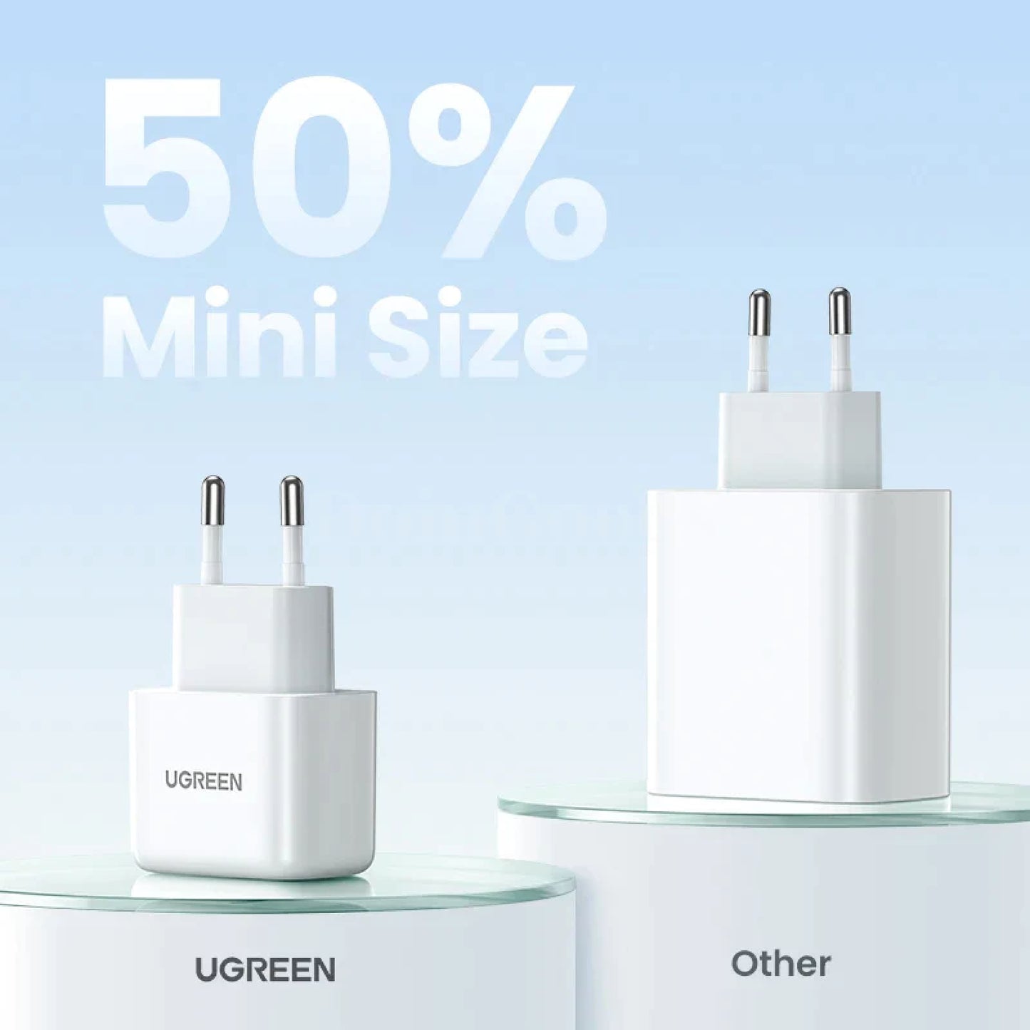 Ugreen 20W Usb Type C Pd Fast Charger Quick Charge 4.0 For Iphone Xiaomi Huawei 301635