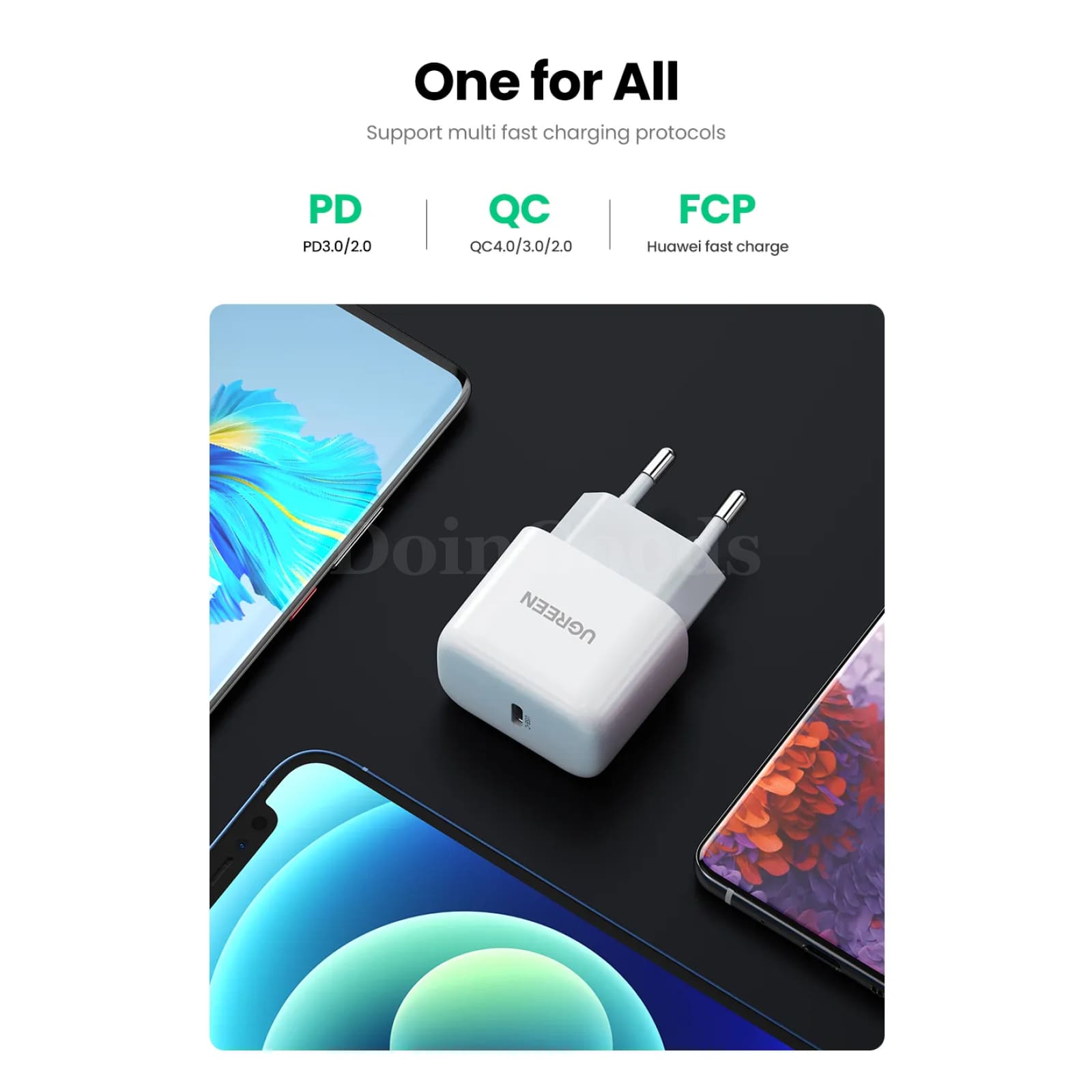 Ugreen 20W Usb Type C Pd Fast Charger Quick Charge 4.0 For Iphone Xiaomi Huawei 301635