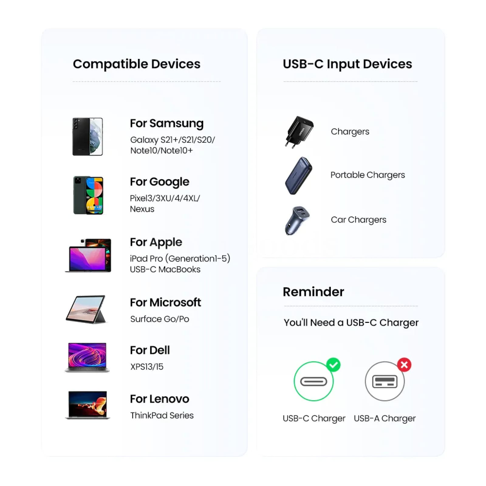 Ugreen 240W Usb Type C Cable 5A Supercharge Pd3.1 Iphone Samsung Nintendo Switch 301635