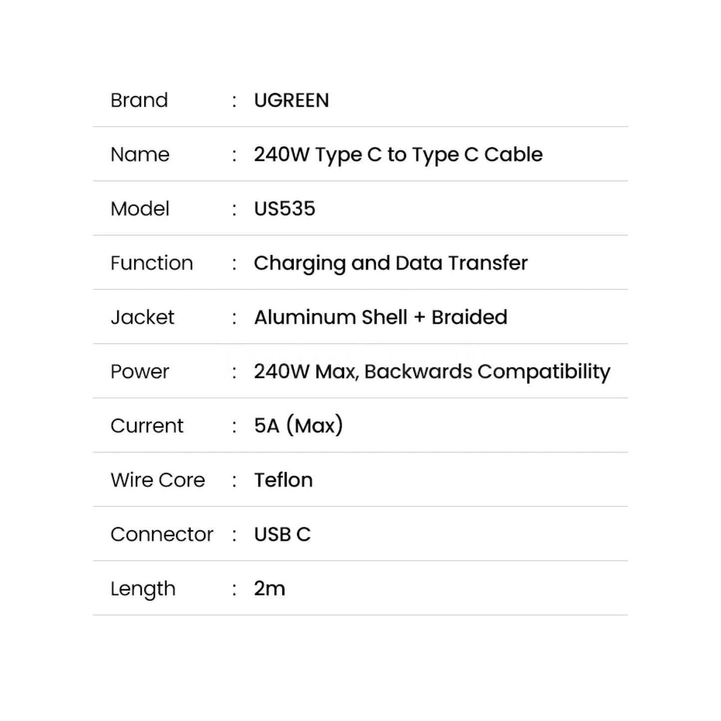 Ugreen 240W Usb Type C Cable 5A Supercharge Pd3.1 Iphone Samsung Nintendo Switch 301635