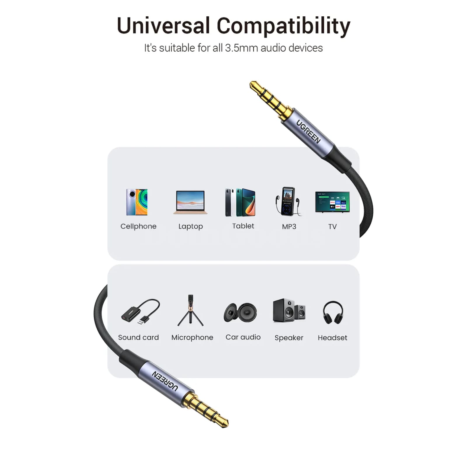 Ugreen 3.5Mm Aux Cable 4 Pole Trrs Male To Hifi Stereo With Mic Support 301635