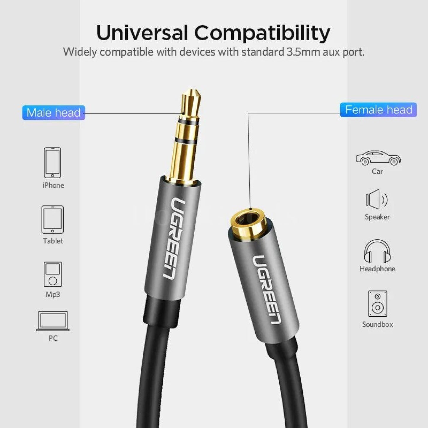 Ugreen 3.5Mm Male To Female Extension Audio Cable - Headphone And Aux 301635