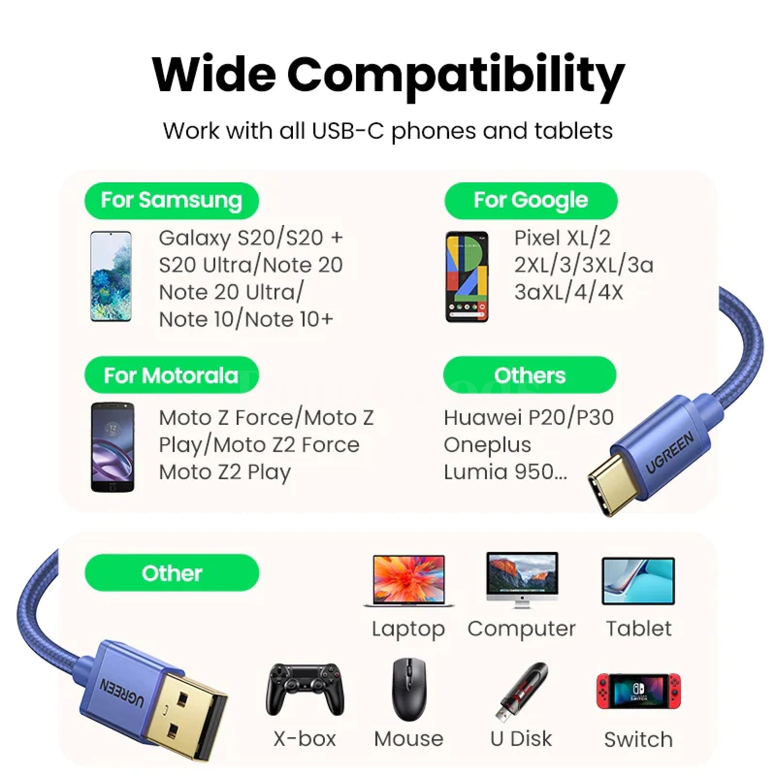 Ugreen 3A Usb C Cable For Samsung S21 Xiaomi Type Charging 301635
