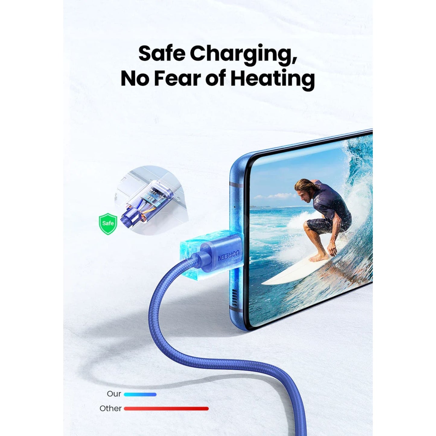 Ugreen 3A Usb C Cable For Samsung S21 Xiaomi Type Charging 301635