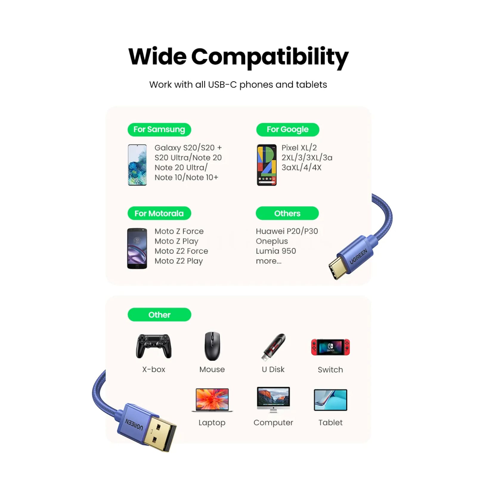Ugreen 3A Usb C Cable For Samsung S21 Xiaomi Type Charging 301635