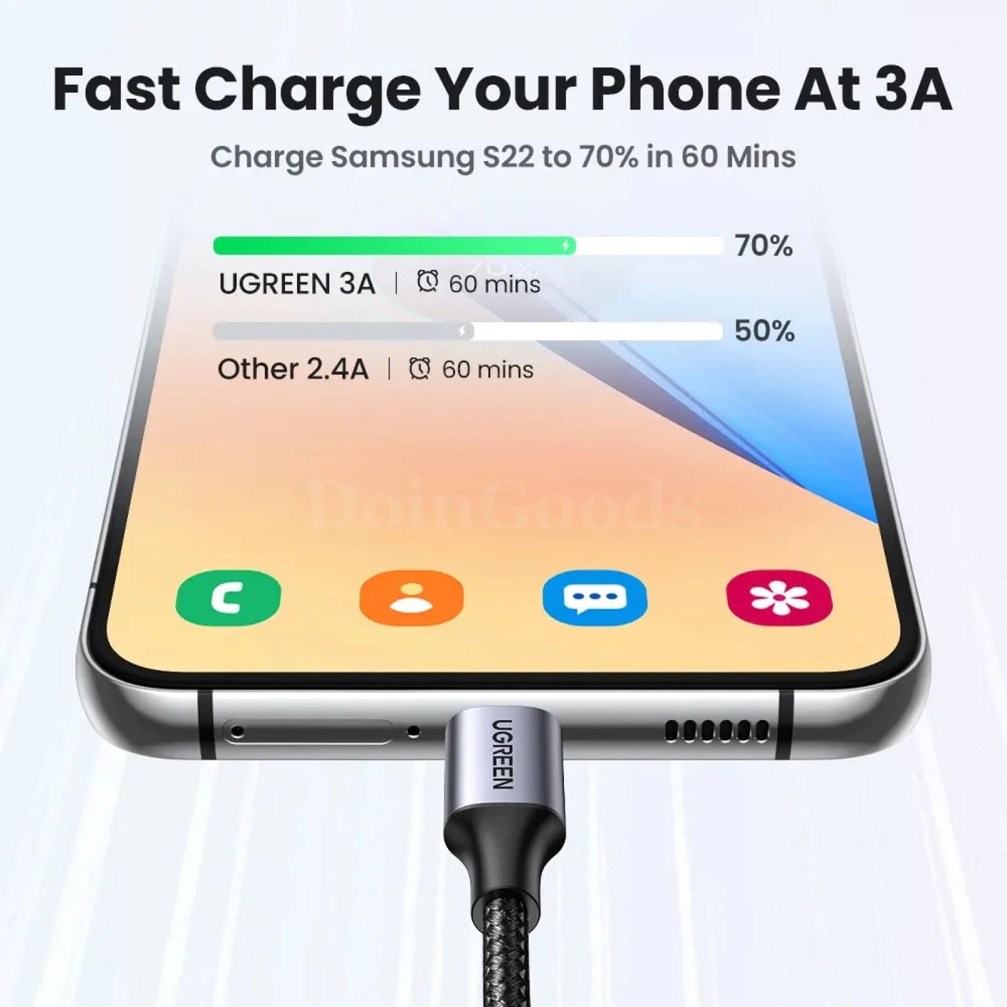 Ugreen 3A Usb Type C Cable Fast Charging Realme Xiaomi Samsung S21 Ipad Poco 301635