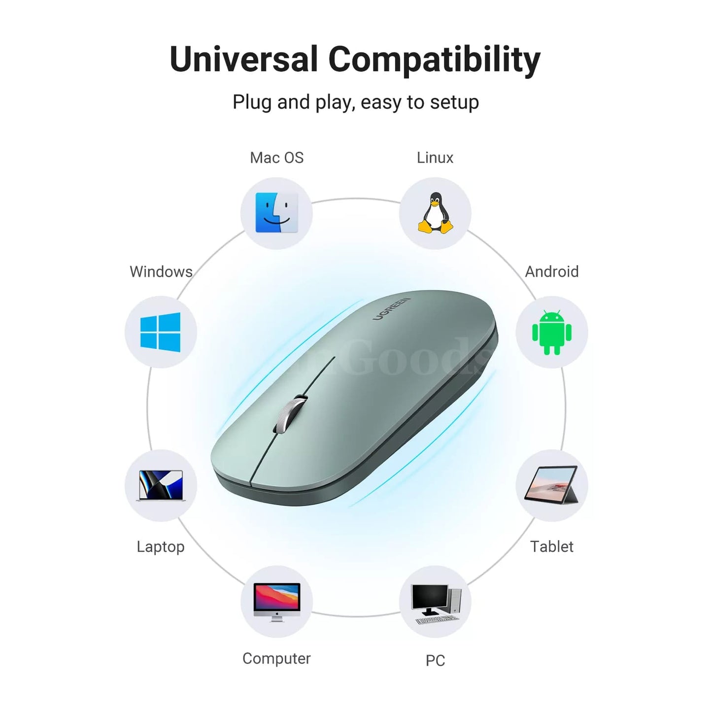 Ugreen 4000 Dpi Wireless Mouse 40Db Silent Click For Macbook Pro M1/M2 Ipad Pc 301635