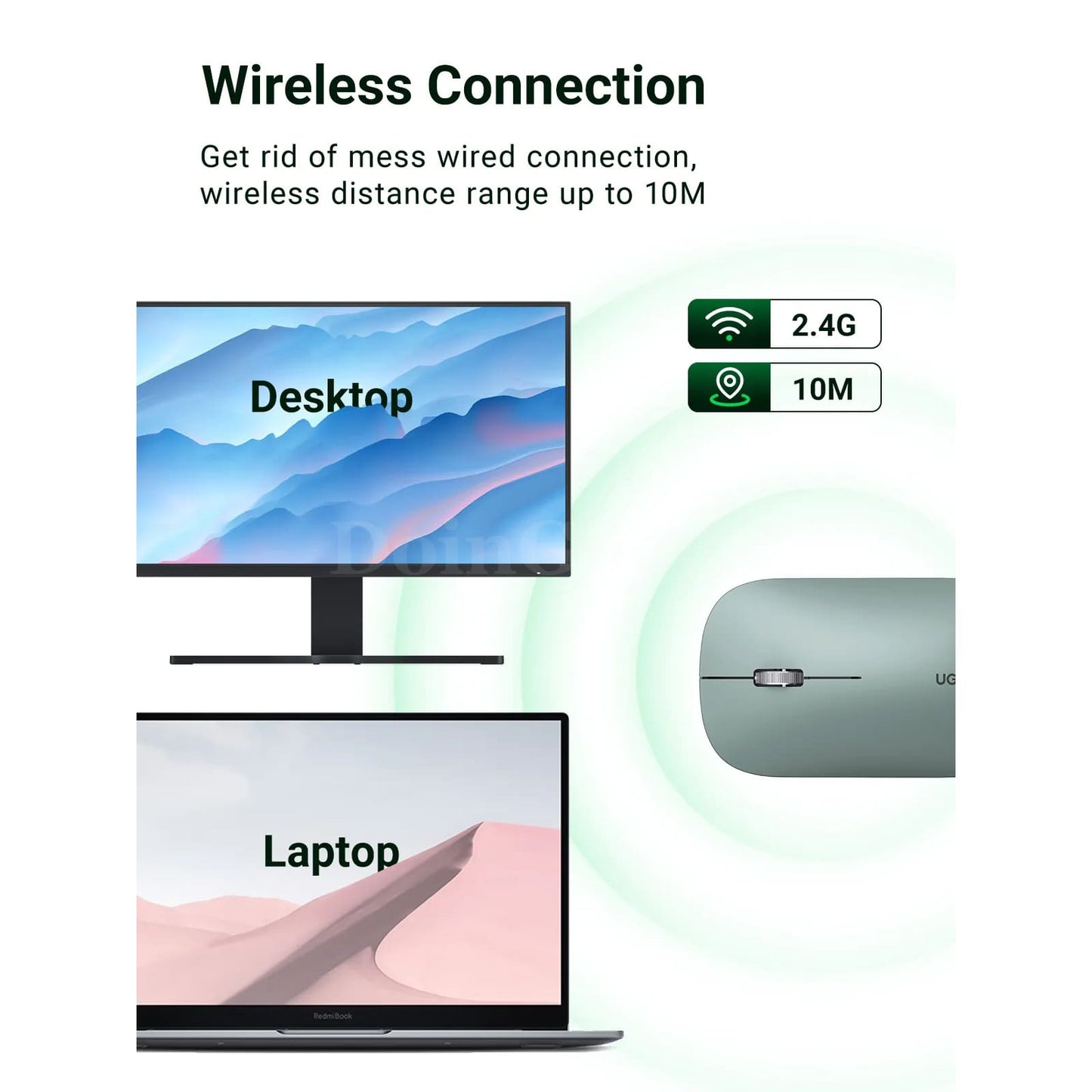 Ugreen 4000 Dpi Wireless Mouse 40Db Silent Click For Macbook Pro M1/M2 Ipad Pc 301635