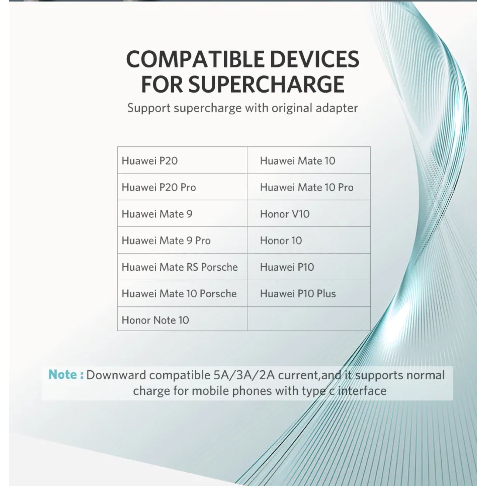 Ugreen 5A Usb Type C Cable Fast Charger Data Supercharge Charging Wire Huawei 301635