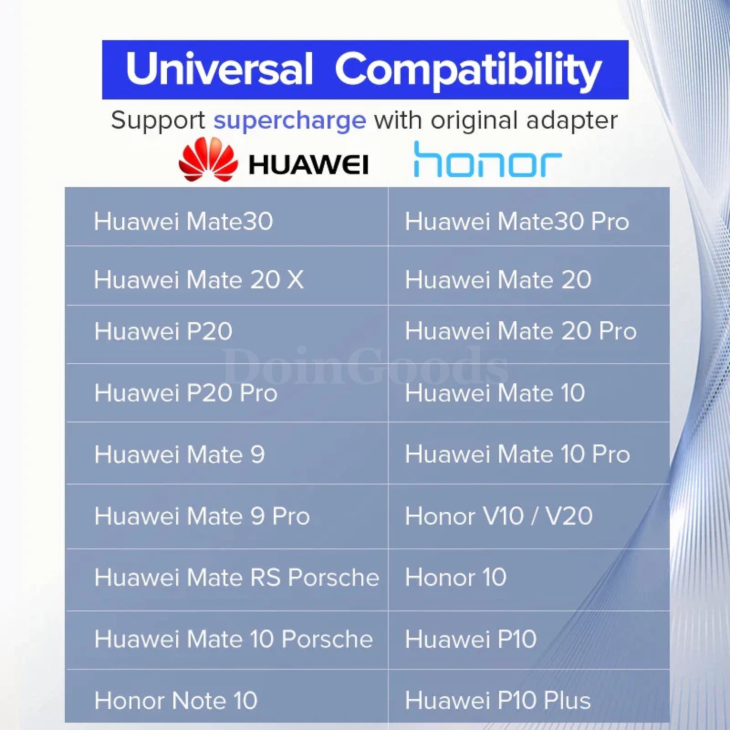 Ugreen 5A Usb Type C Cable Fast Charger Data Supercharge Charging Wire Huawei 301635