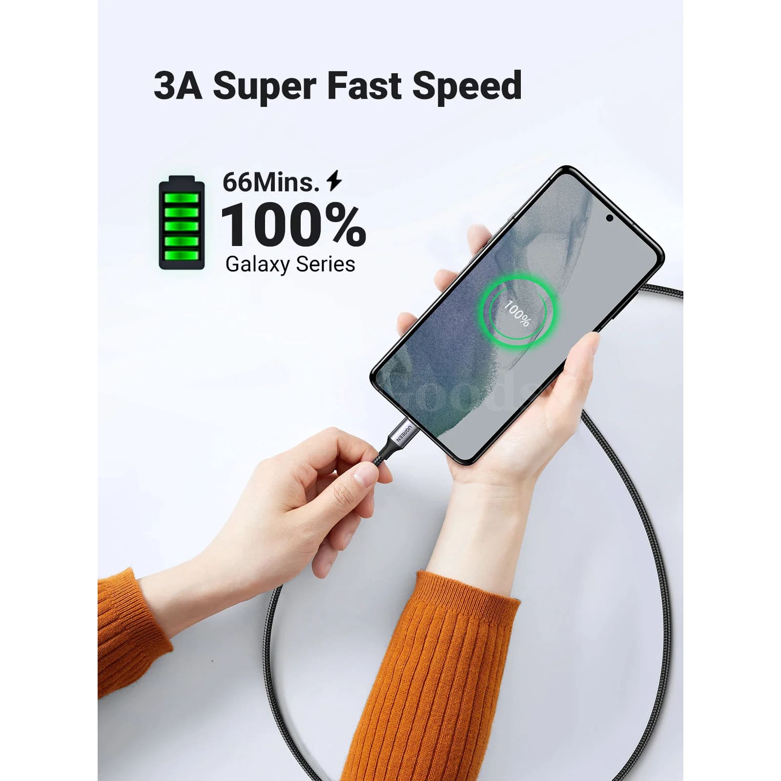 Ugreen 60W 100W Usb Type C To Cable For Macbook Ipad Samsung Xiaomi Pd 3A Fast 301635