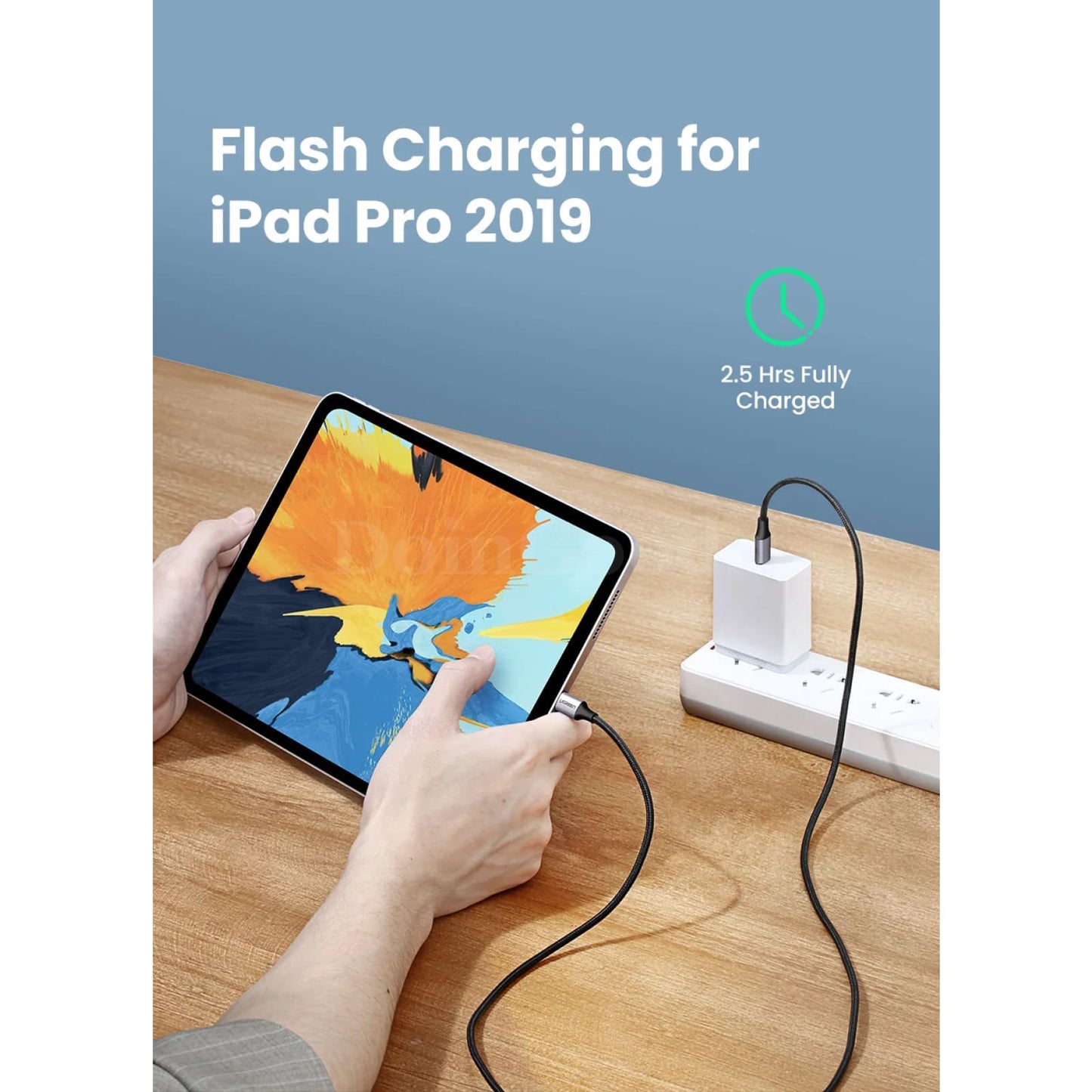 Ugreen 60W 100W Usb Type C To Cable For Macbook Ipad Samsung Xiaomi Pd 3A Fast 301635