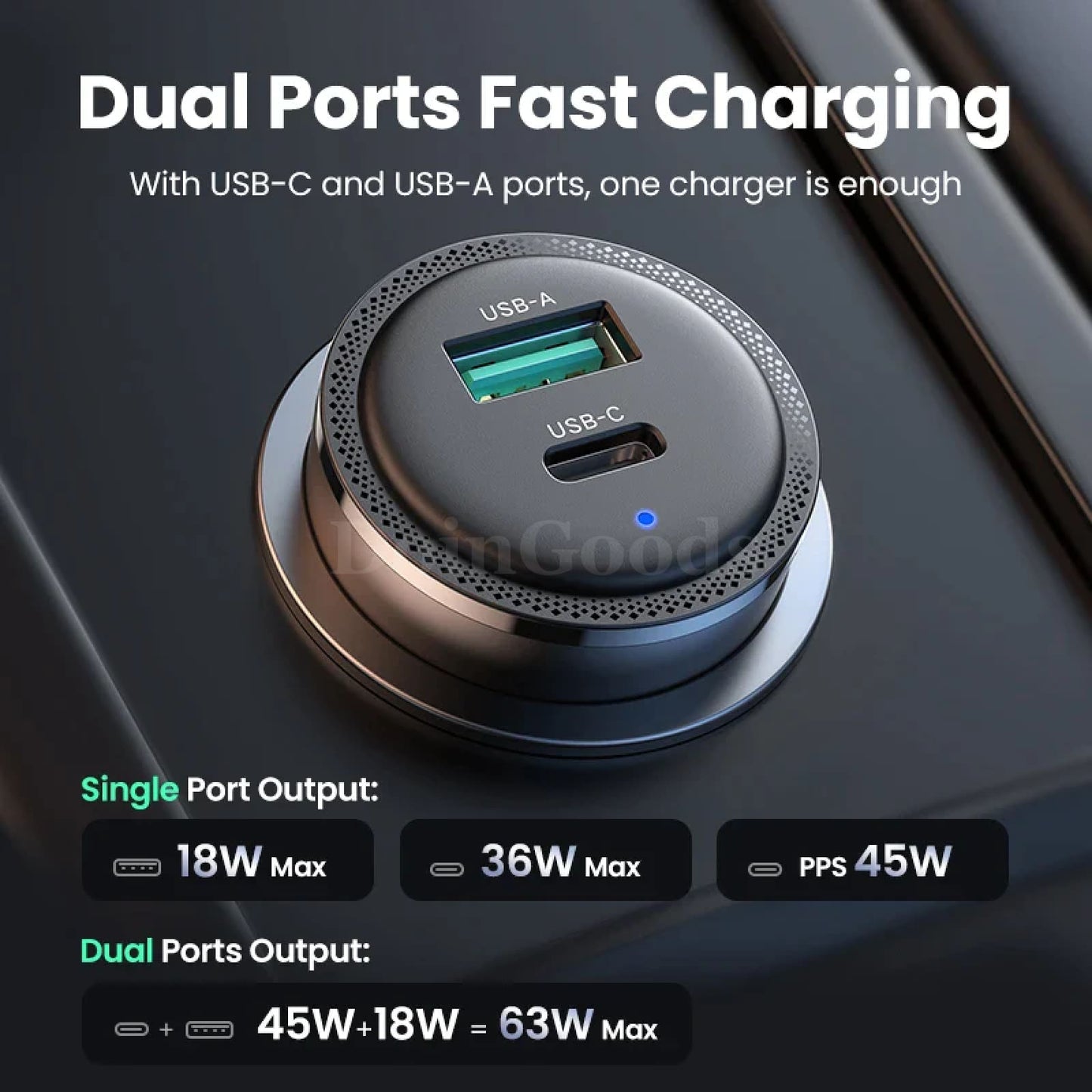 Ugreen 63W Car Charger Pd Qc 3.0 Pps 45W Usb Type C Fast Charging Iphone 301635