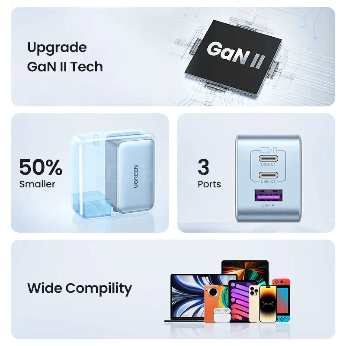 Ugreen 65W Gan Charger Blue Quick Charge Type C Pd Usb For Iphone 14 13 Pro Max 301635