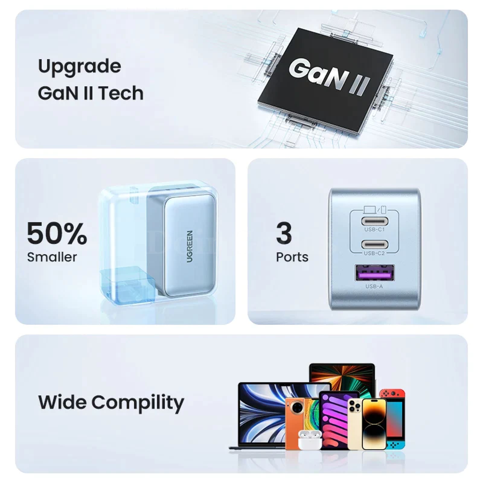 Ugreen 65W Gan Charger Blue Quick Charge Type C Pd Usb For Iphone 14 13 Pro Max 301635