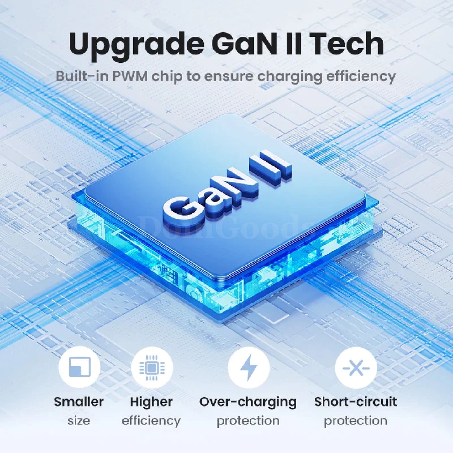 Ugreen 65W Gan Charger Blue Quick Charge Type C Pd Usb For Iphone 14 13 Pro Max 301635