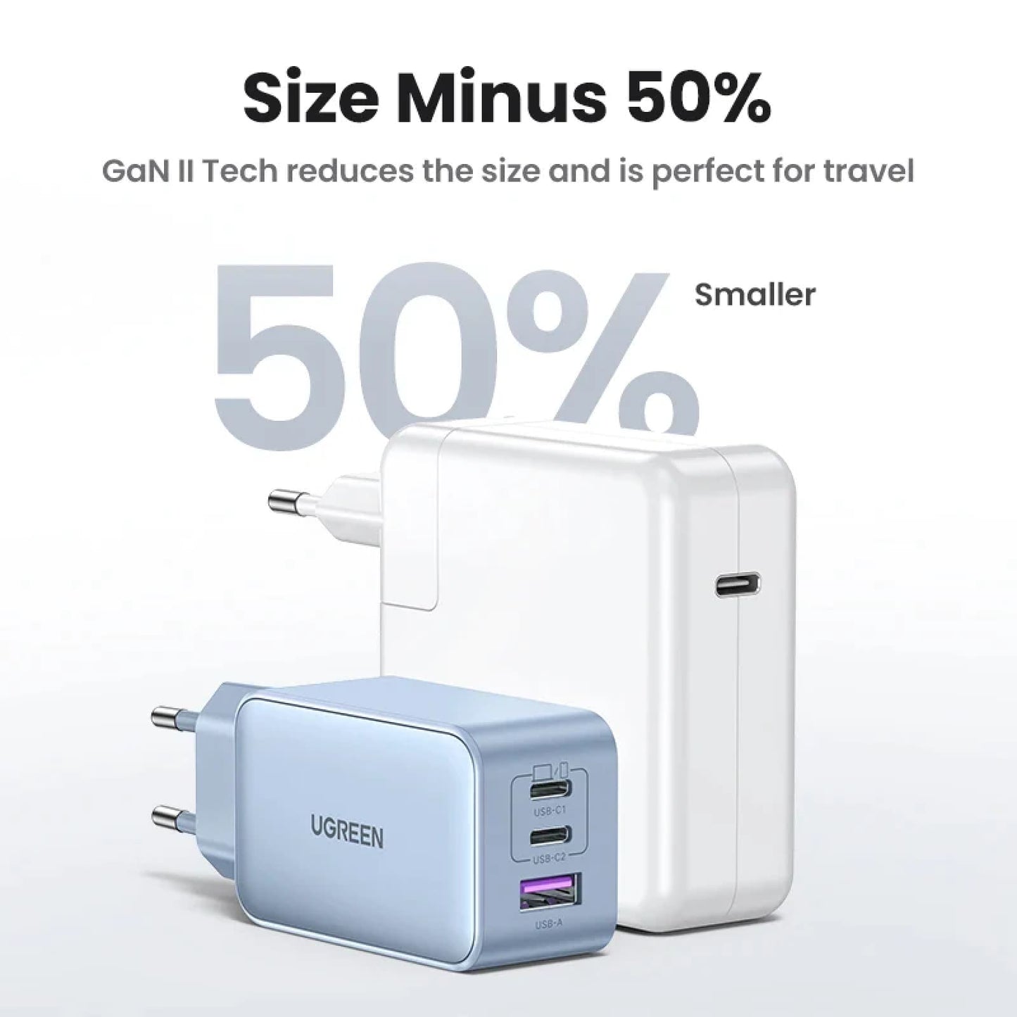 Ugreen 65W Gan Charger Blue Quick Charge Type C Pd Usb For Iphone 14 13 Pro Max 301635