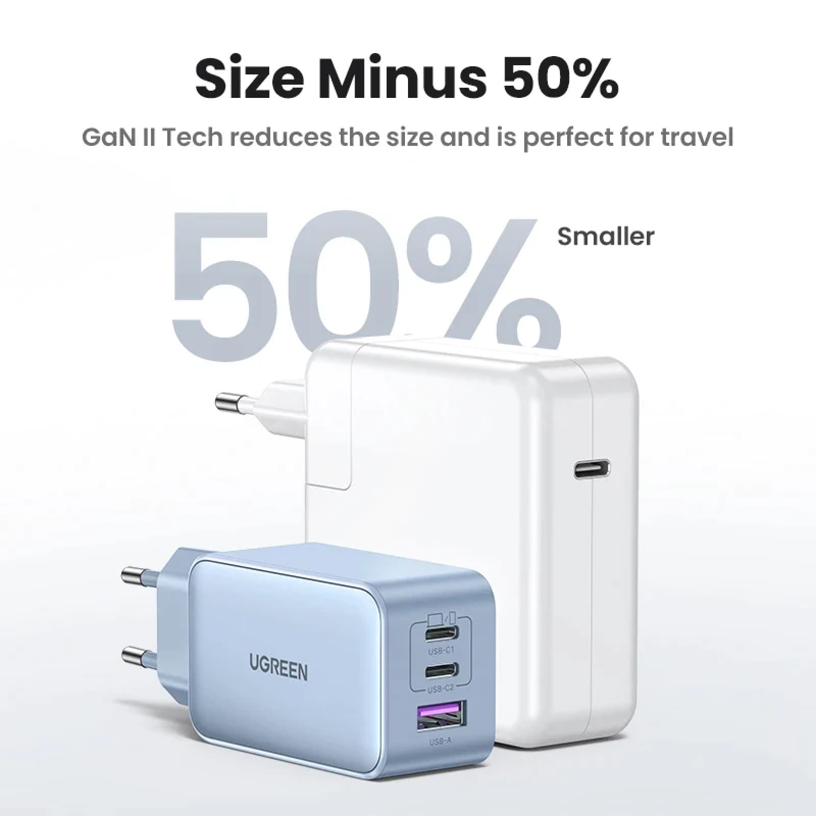 Ugreen 65W Gan Charger Blue Quick Charge Type C Pd Usb For Iphone 14 13 Pro Max 301635