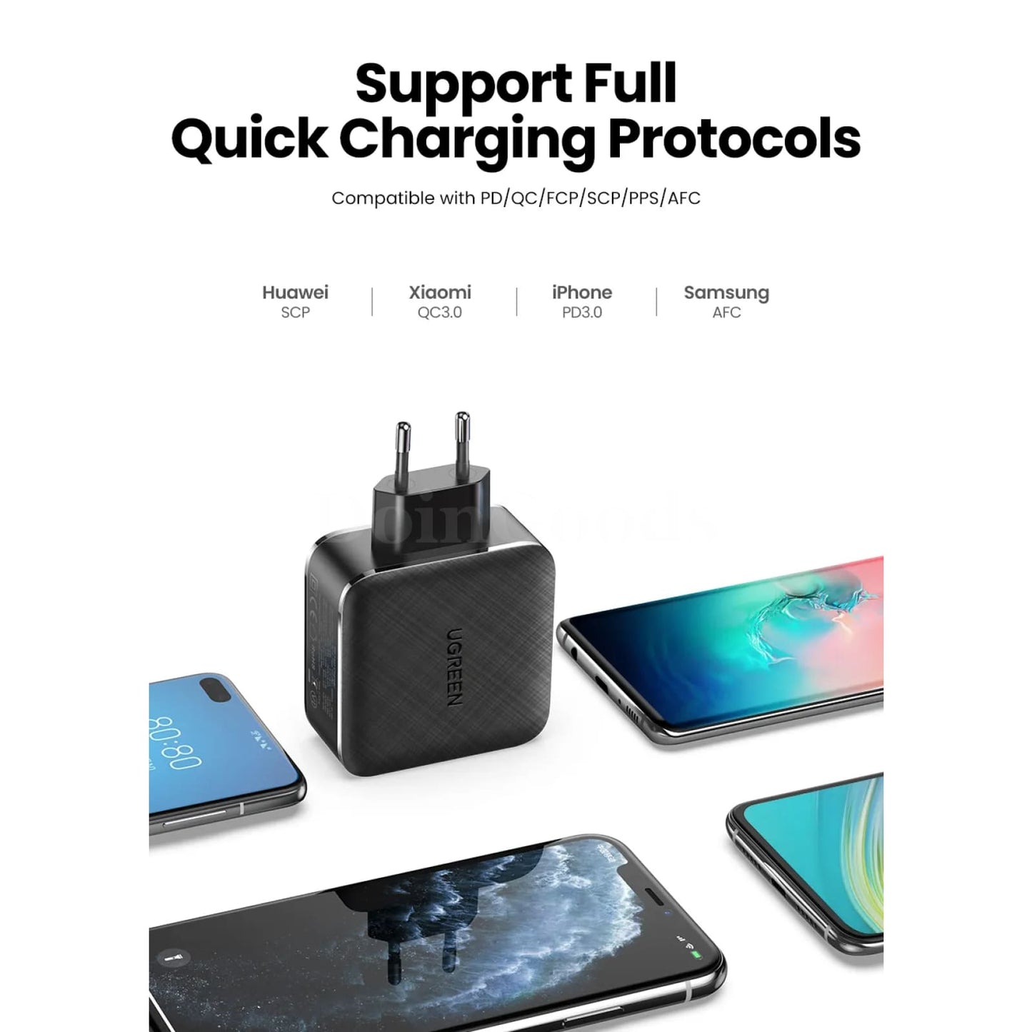 Ugreen 65W Gan Charger Quick Charge 4.0/3.0 Type C Pd For Iphone 15 14 13 Xiaomi 301635