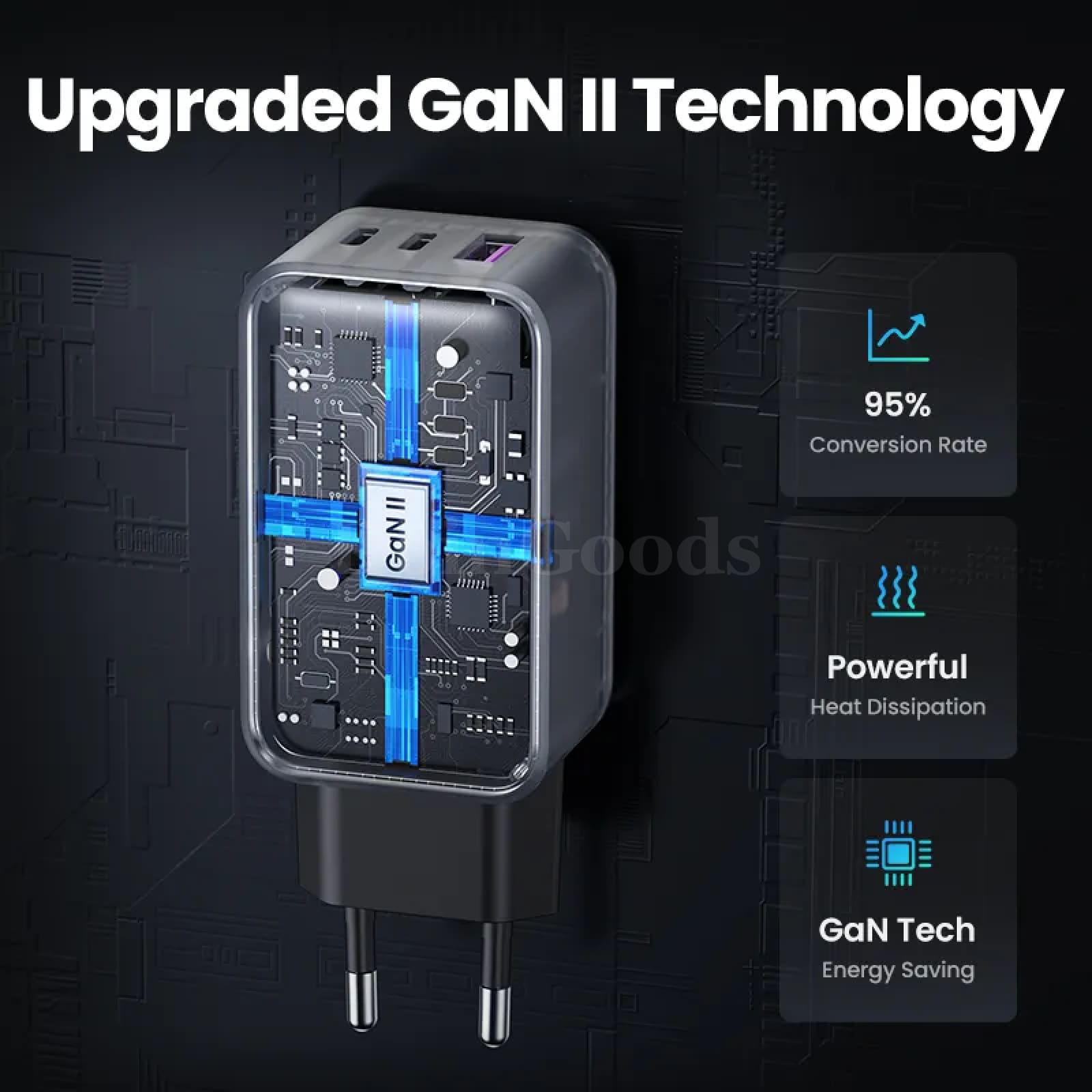 Ugreen 65W Gan Charger Quick Charge 4.0/3.0 Type C Pd Iphone 15 14 13 Pro Max 301635