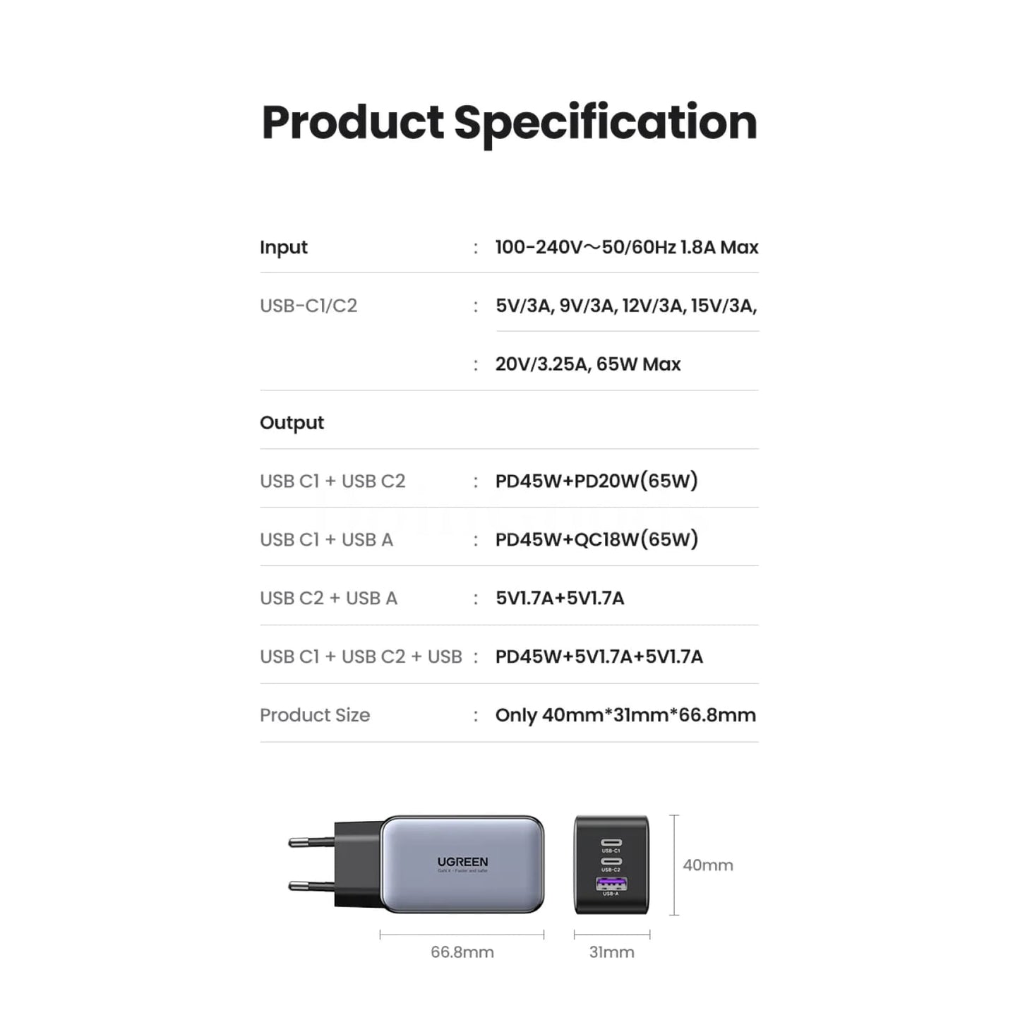 Ugreen 65W Gan Charger Quick Charge 4.0/3.0 Type C Pd Iphone 15 14 13 Pro Max 301635