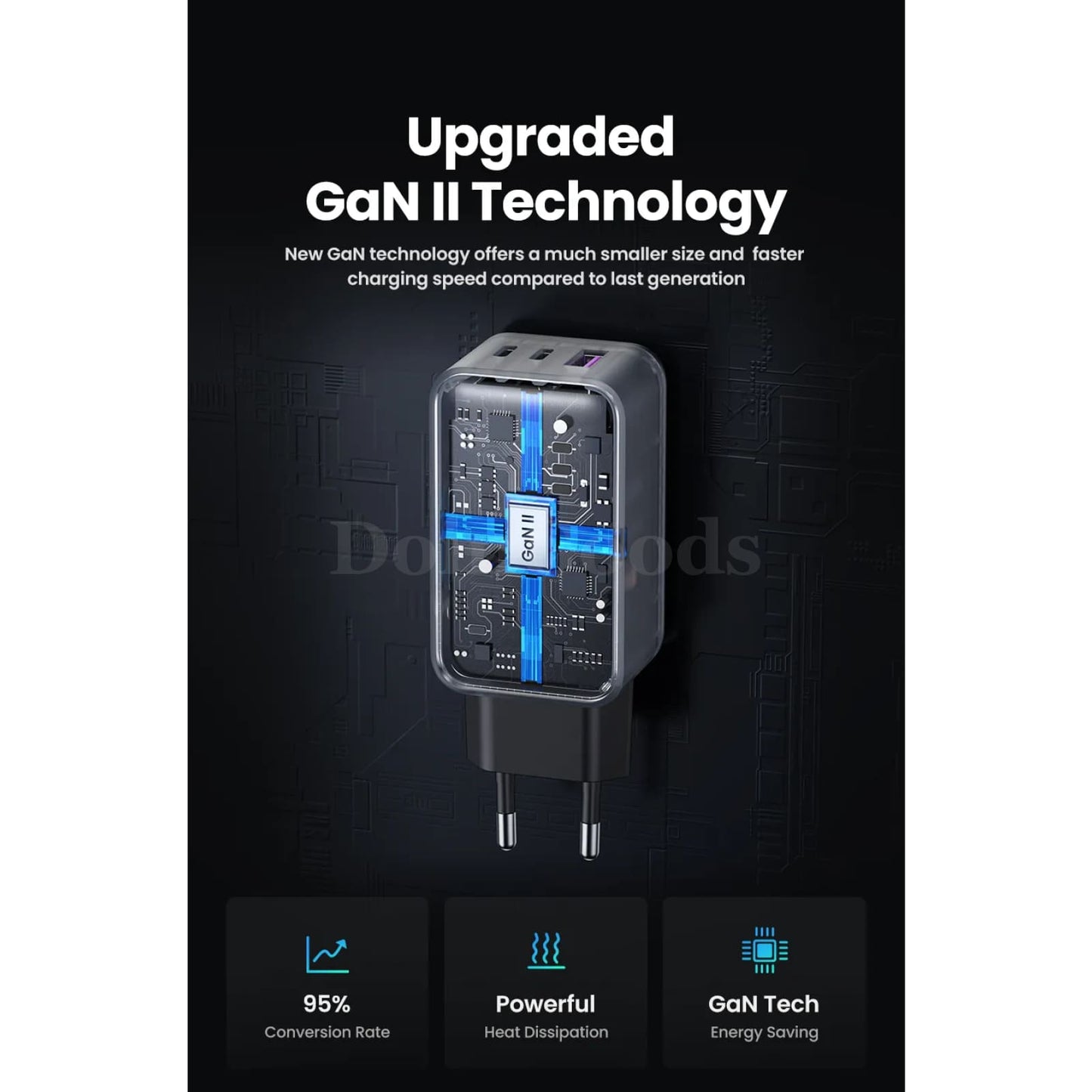 Ugreen 65W Gan Charger Quick Charge 4.0/3.0 Type C Pd Iphone 15 14 13 Pro Max 301635