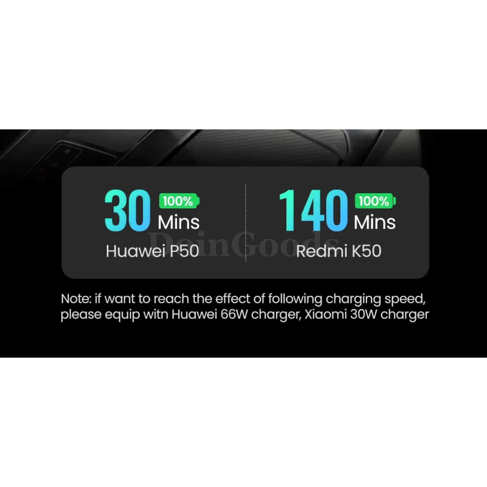 Ugreen 6A 100W Usb Type C Cable Spring Pull Telescopic For Huawei Honor Xiaomi 301635