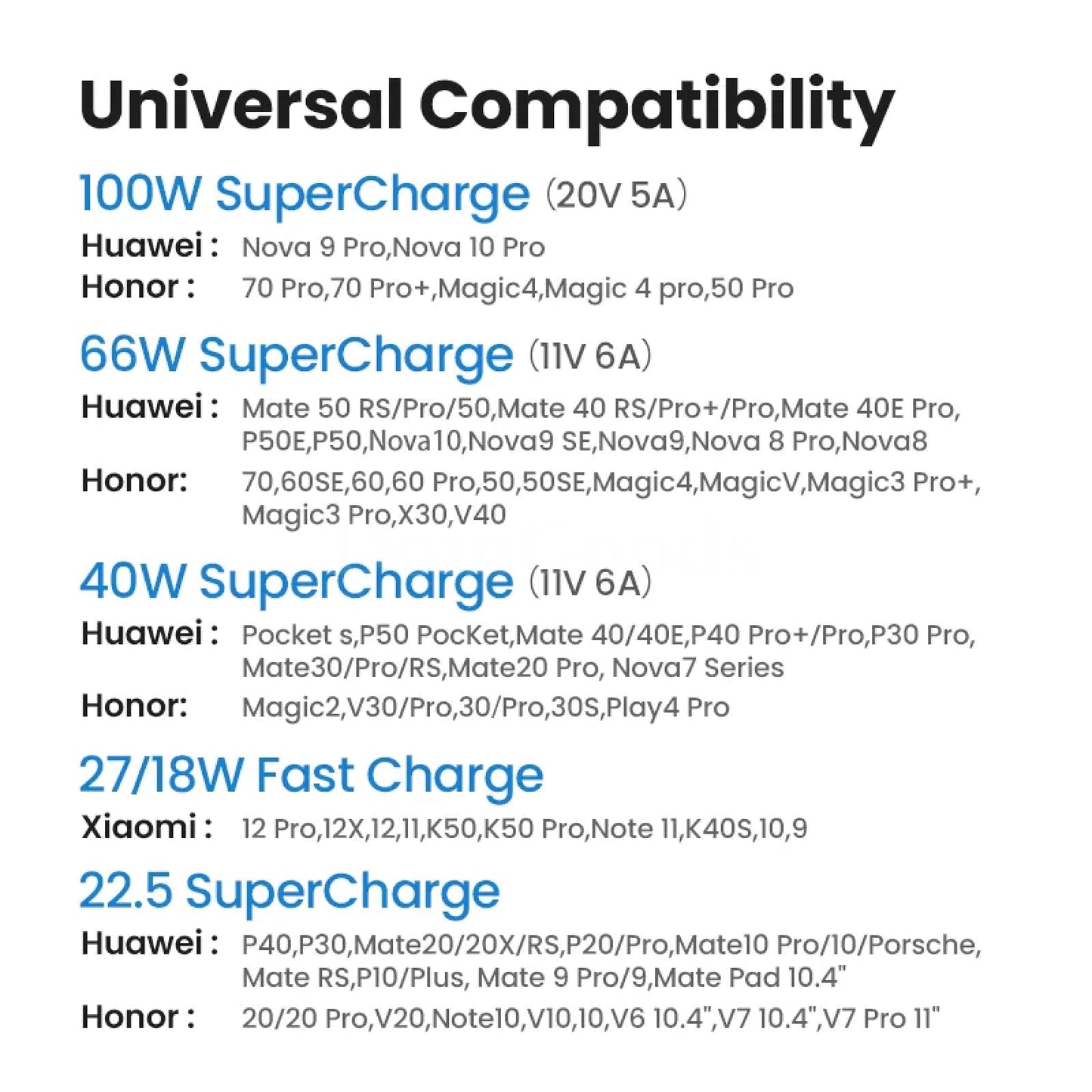 Ugreen 6A 100W Usb Type C Cable Spring Pull Telescopic For Huawei Honor Xiaomi 301635