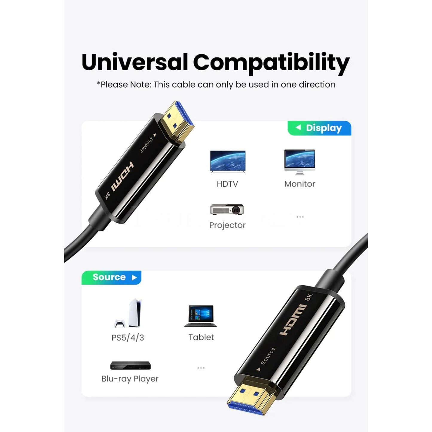 Ugreen 8K Hdmi-Compatible Fiber Optic Cable 2.1 Dynamic Hdr 48Gbps Samsung Tv 301635