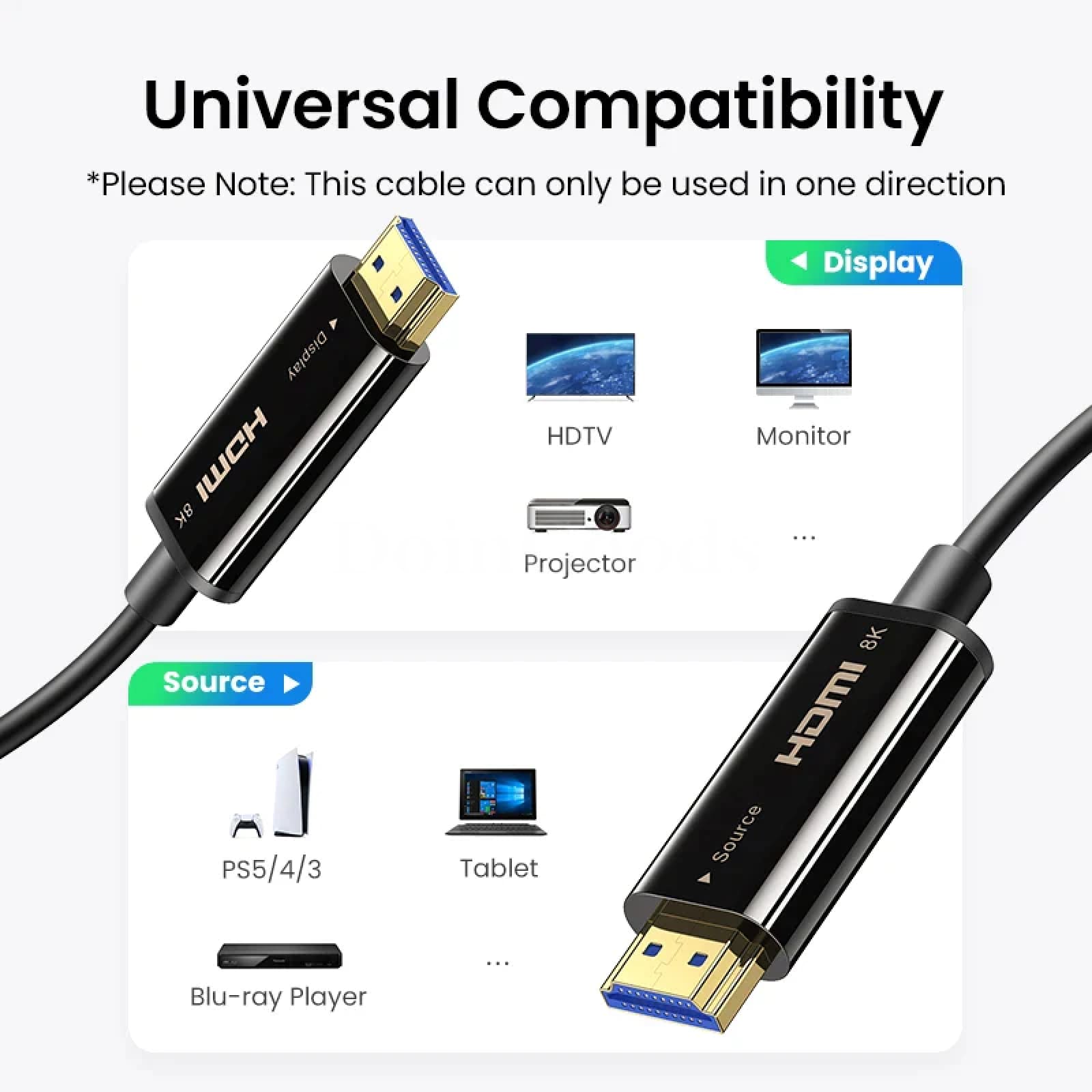 Ugreen 8K Hdmi-Compatible Fiber Optic Cable 2.1 Dynamic Hdr 48Gbps Samsung Tv 301635