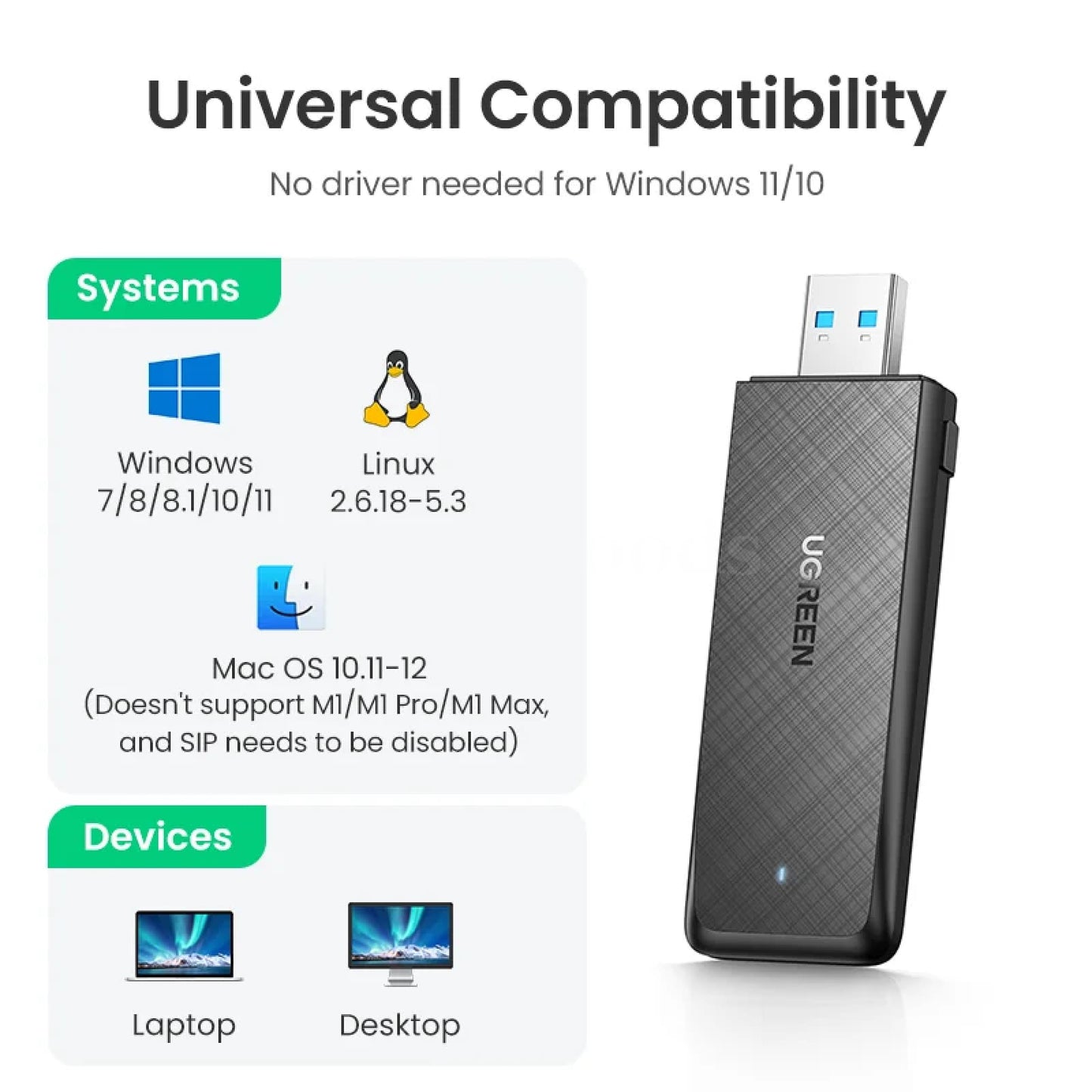 Ugreen Ac1300Mbps Usb3.0 Wifi Adapter Dual-Band 5G&2.4G For Pc Desktop Laptop 301635