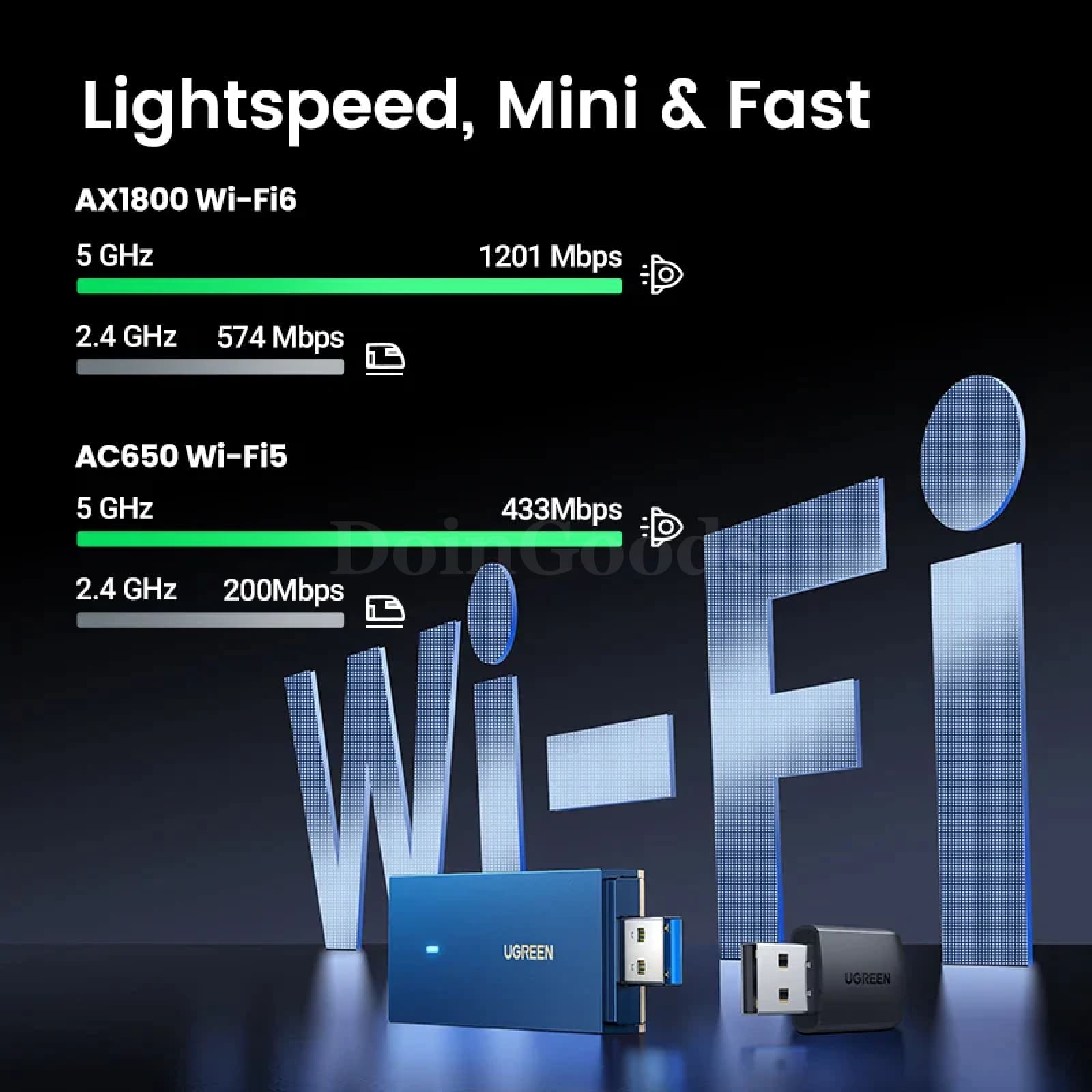 Ugreen Ac650 Ax1800 Wifi Adapter 5G 2.4G Usb Card Dongle For Laptop Desktop 301635