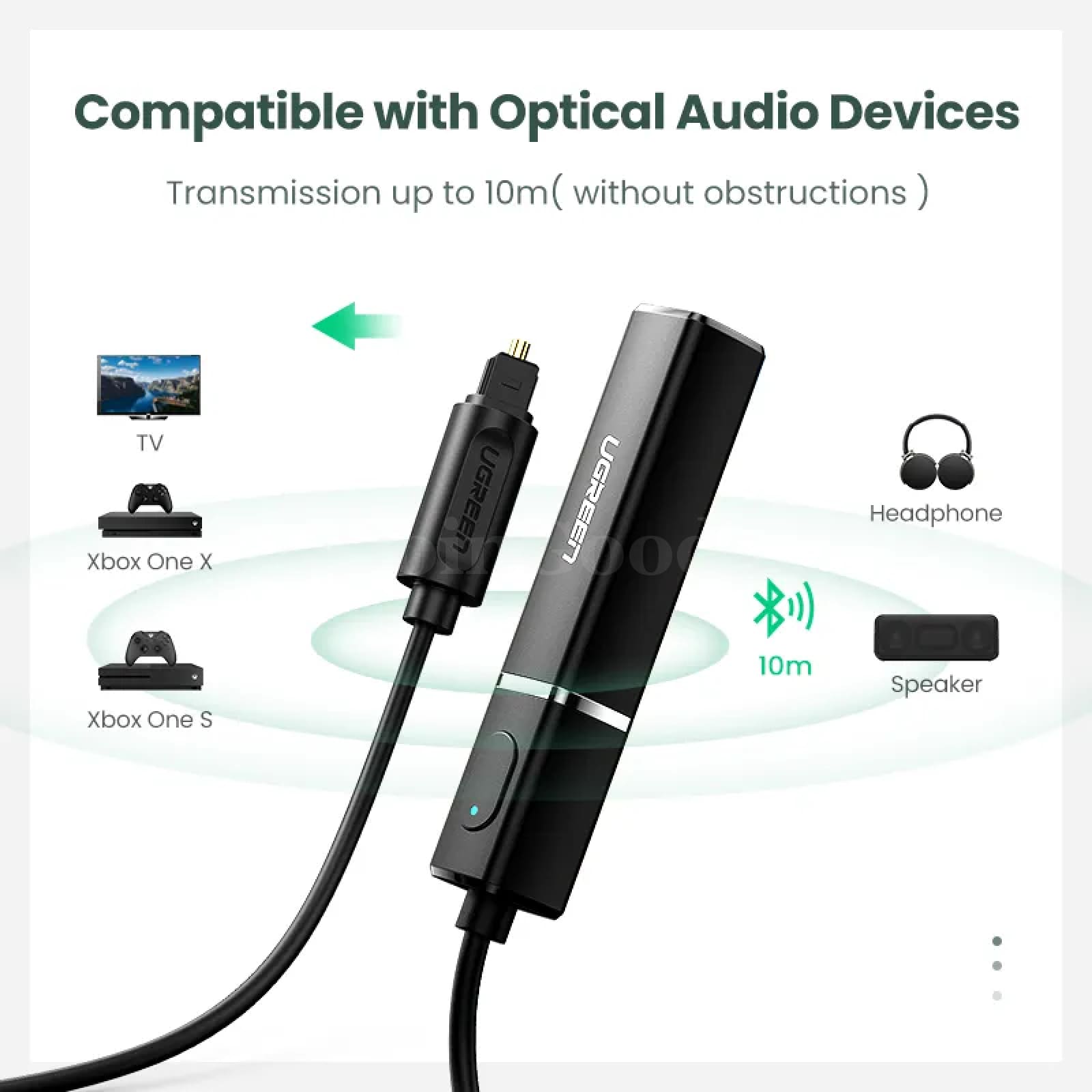 Ugreen Bluetooth 5.0 Transmitter Aptx Ll Tv Pc Headphone Optical Spdif Adapter 301635