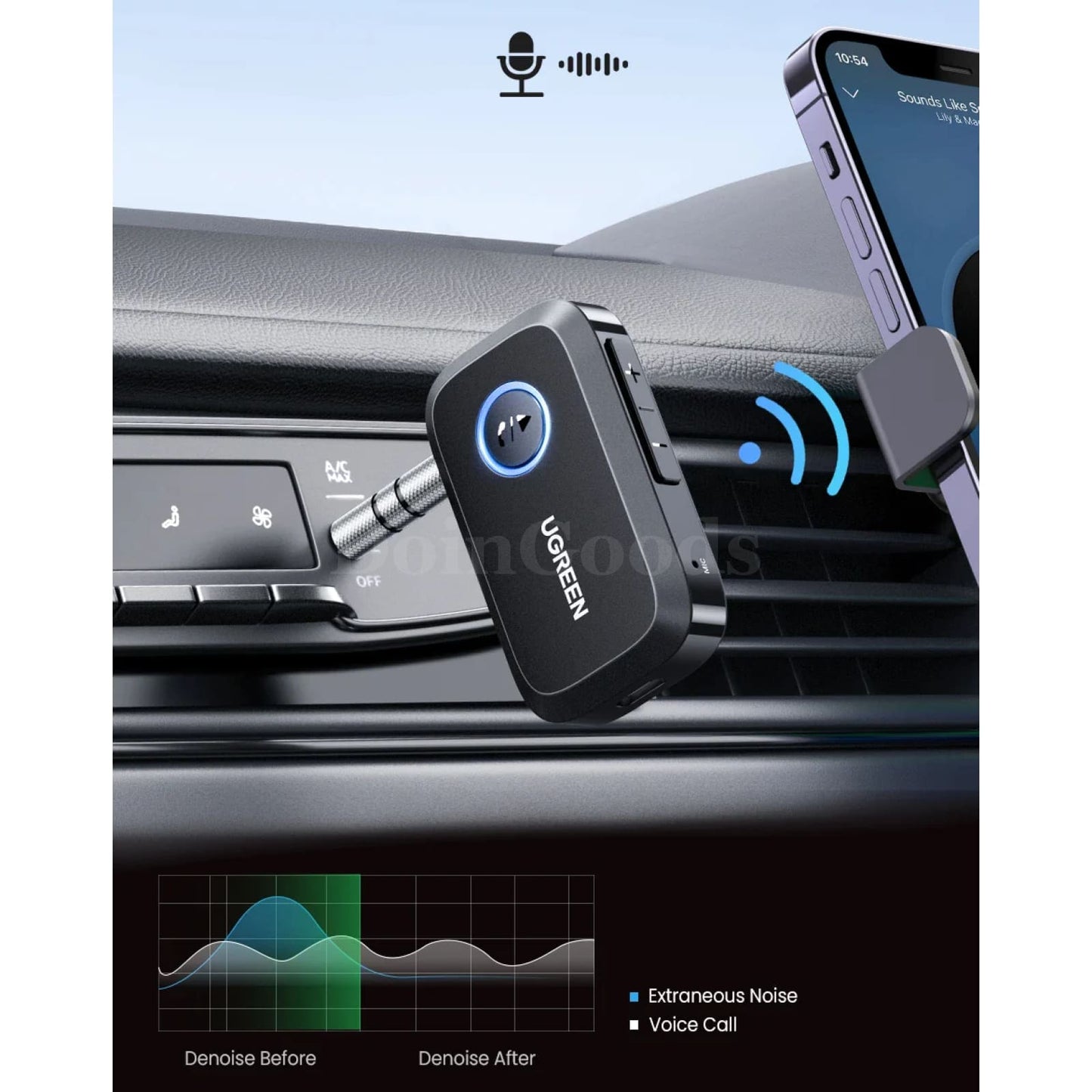 Ugreen Bluetooth 5.3 Car Receiver Adapter 3.5Mm Aux Speakers Audio Music 301635