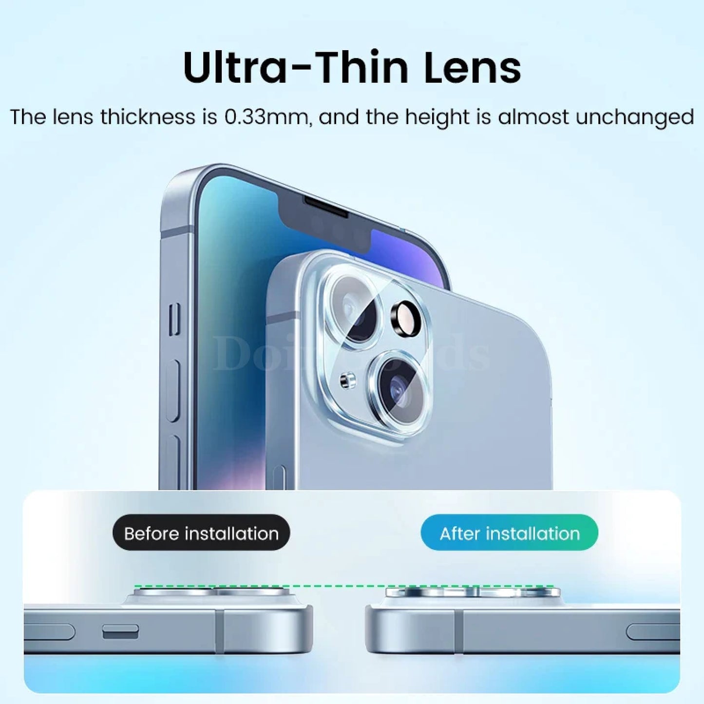 Ugreen Camera Full Lens Protector Iphone 15 14 13 Pro Max Glass Hd Protective 301635