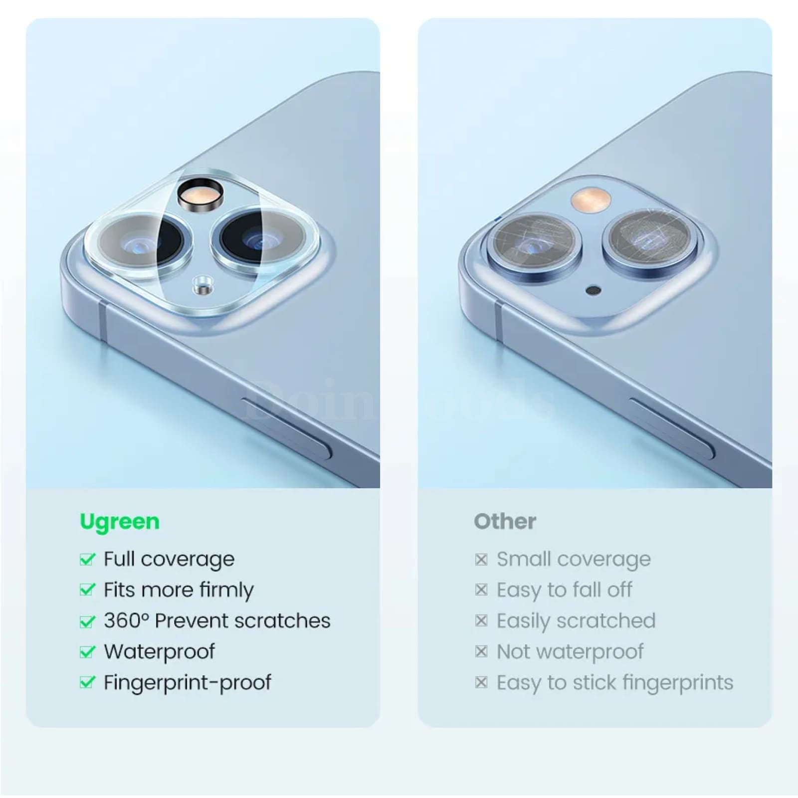 Ugreen Camera Full Lens Protector Iphone 15 14 13 Pro Max Glass Hd Protective 301635